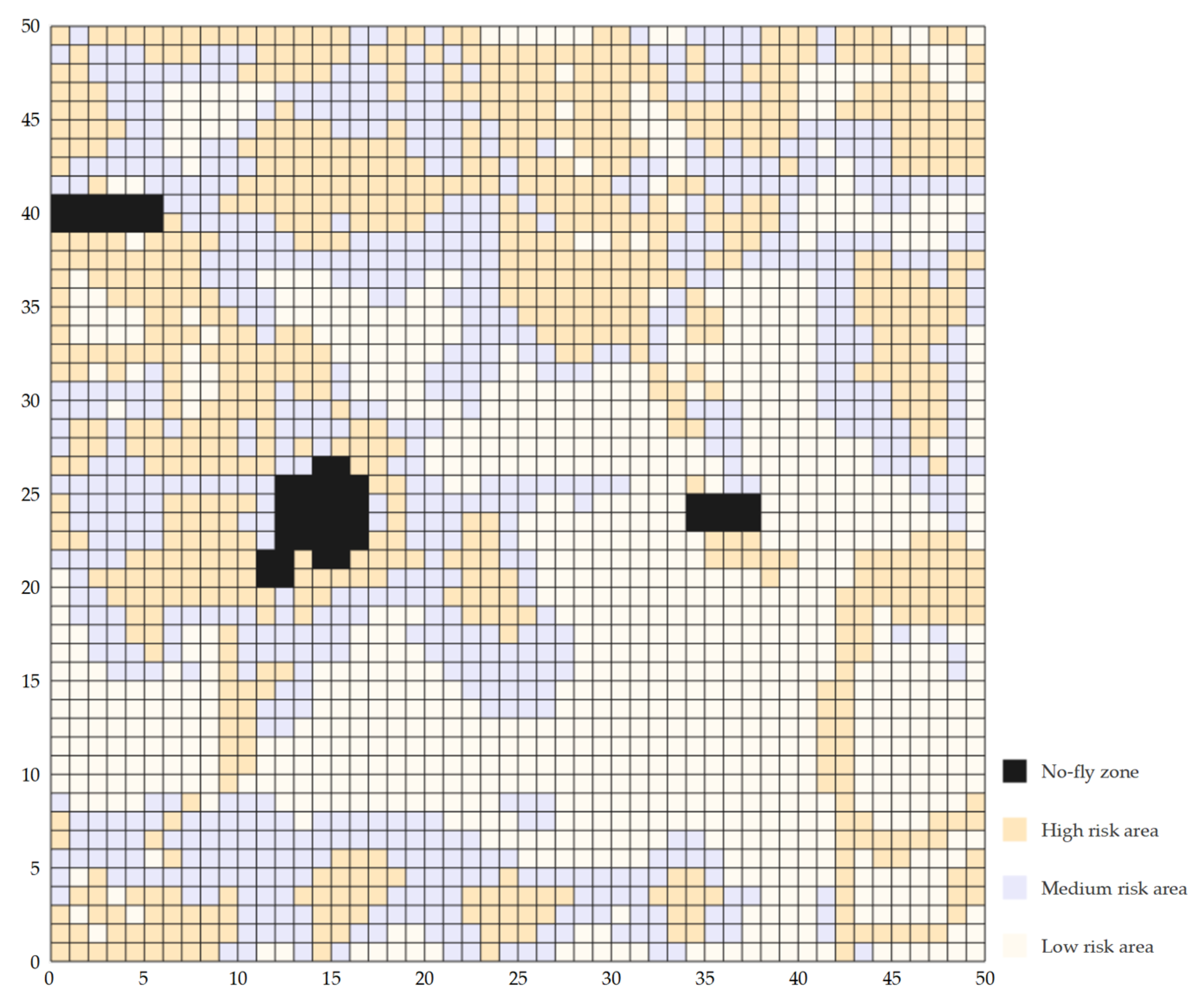 Sustainability 16 00561 g008