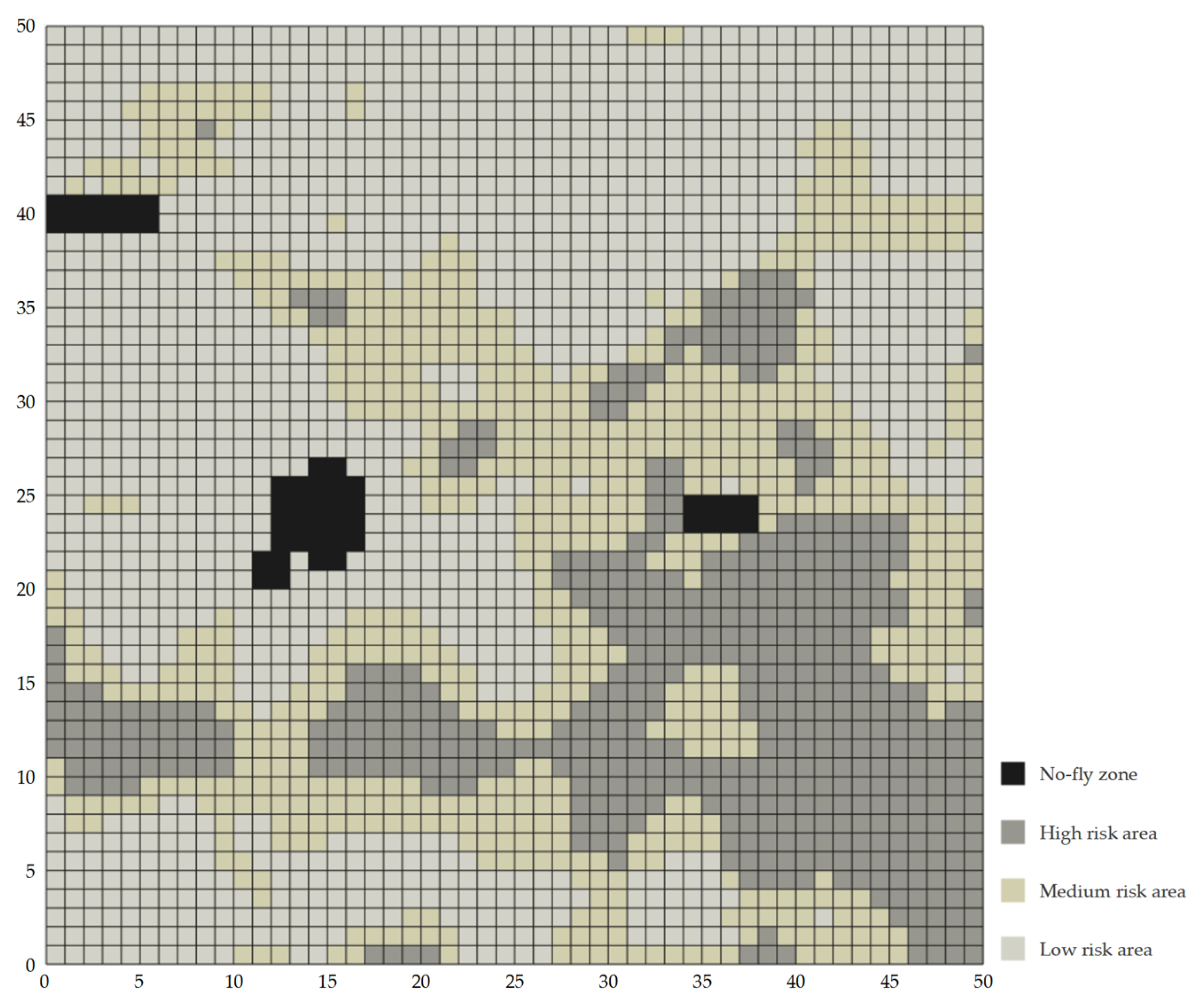 Sustainability 16 00561 g010