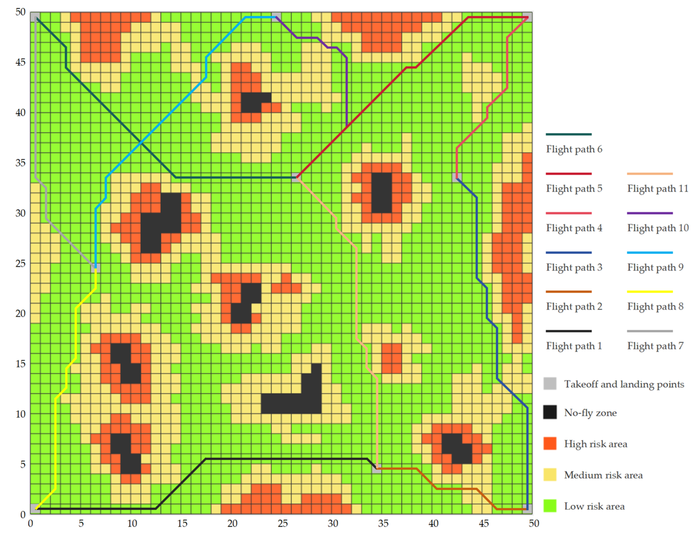 Sustainability 16 00561 g016