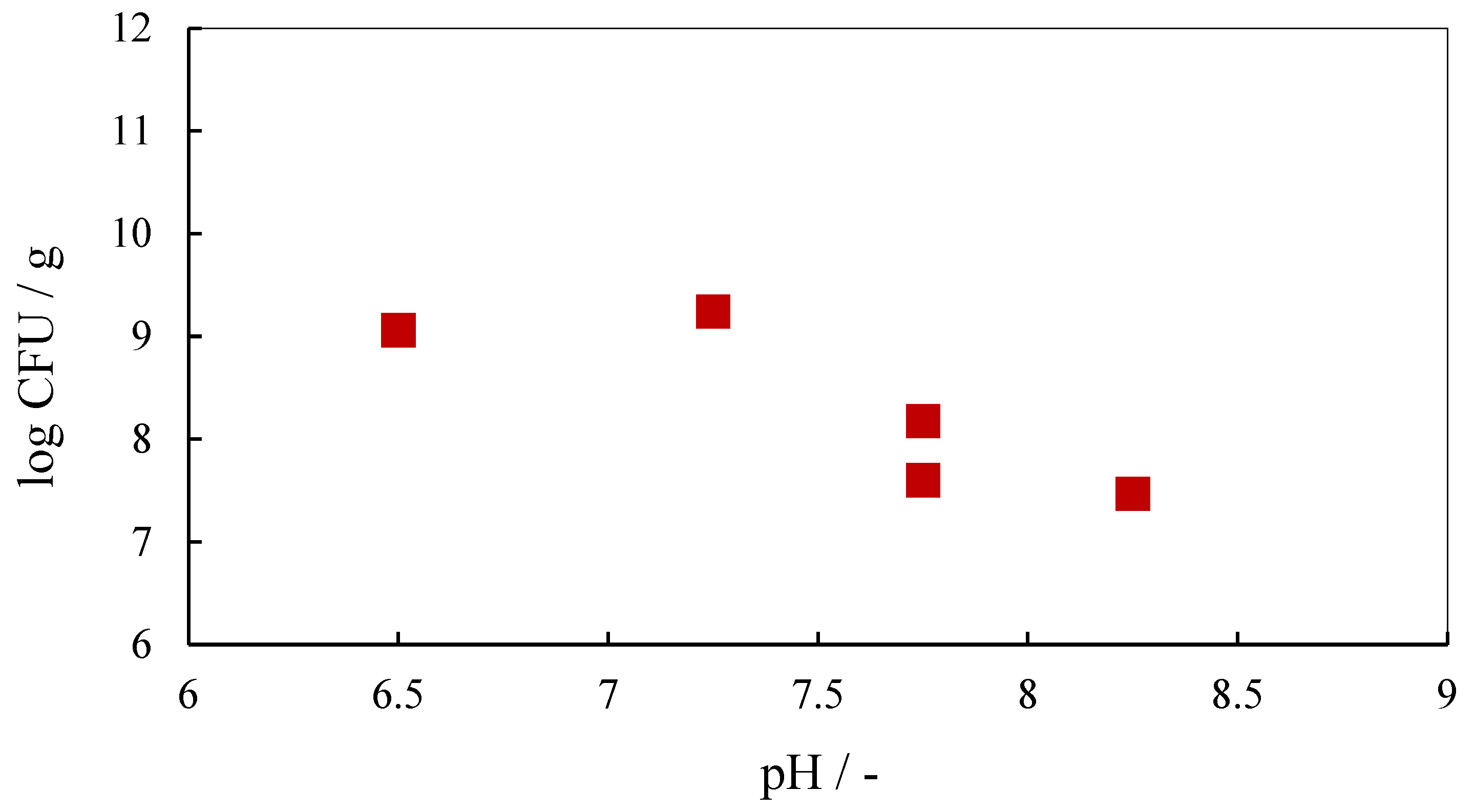 Sustainability 16 00563 g002 Sustainability 16 00563 g002