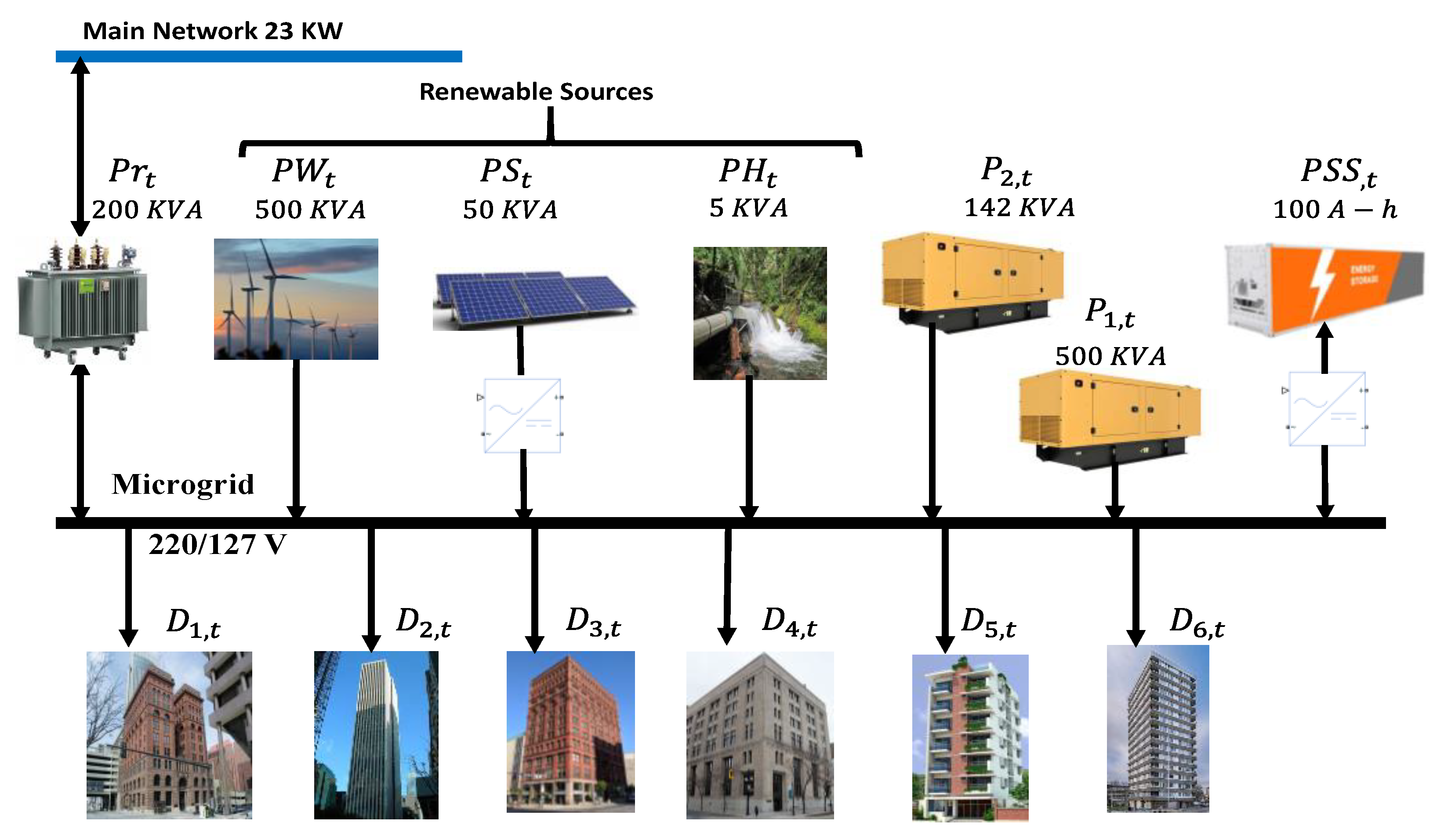 Sustainability 16 00568 g001