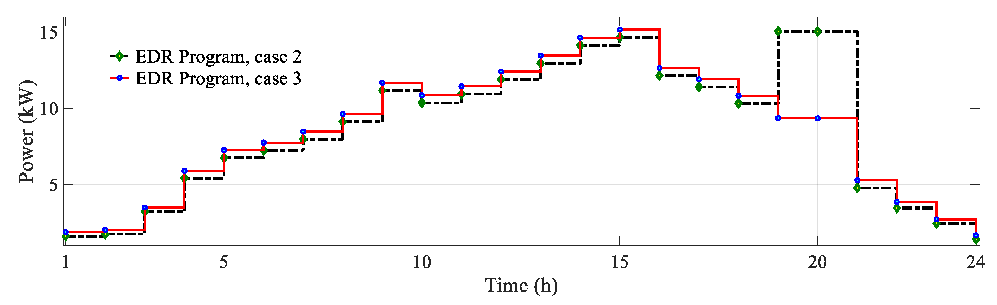 Sustainability 16 00568 g009