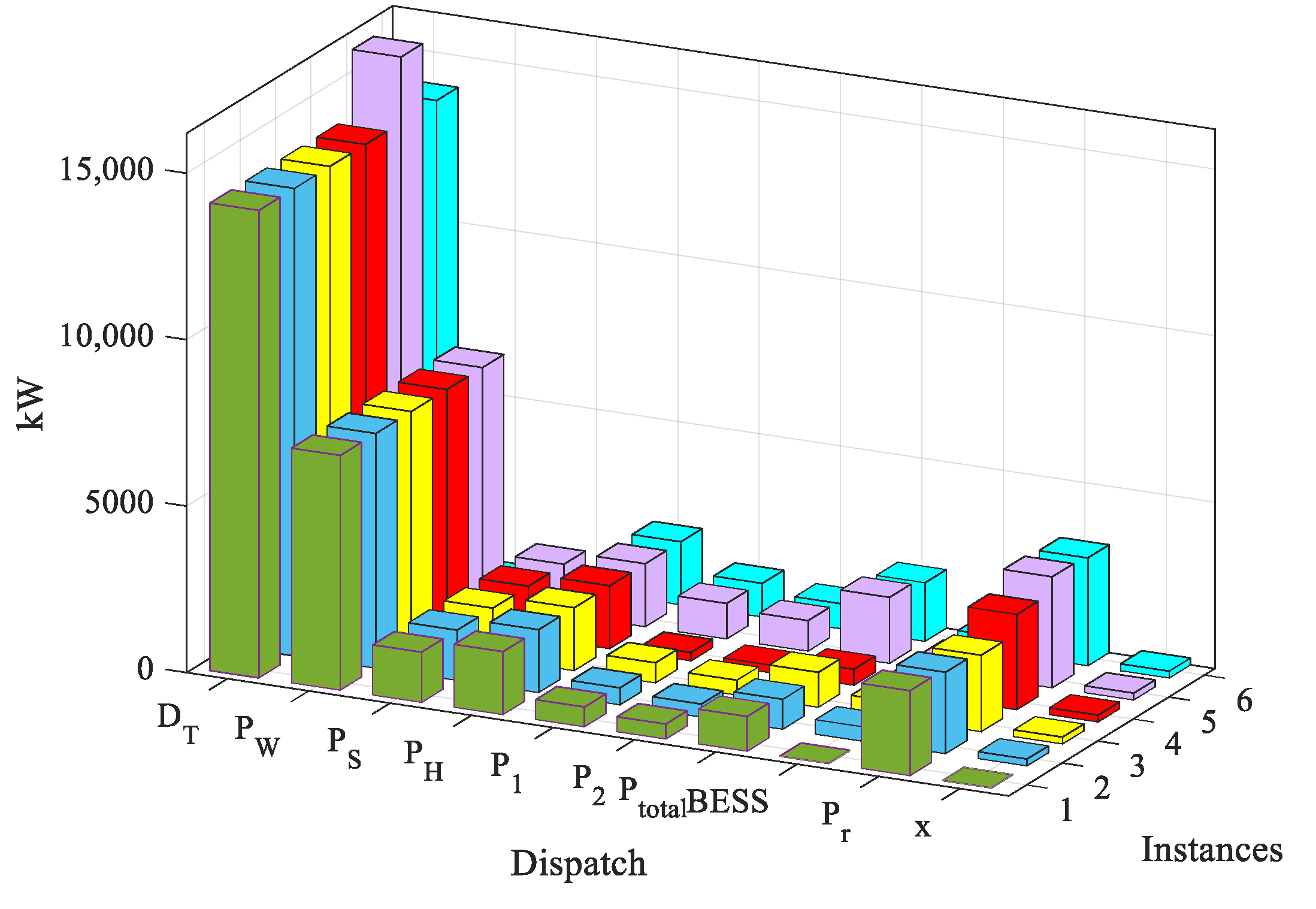 Sustainability 16 00568 g014