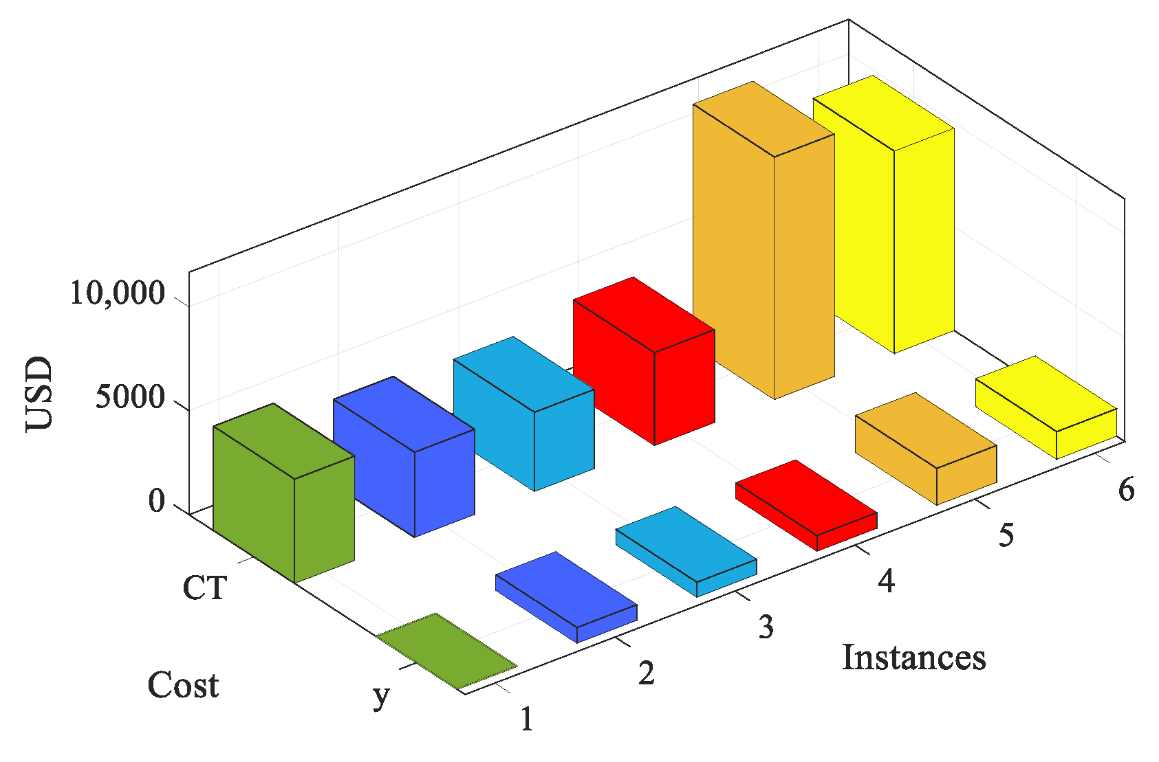 Sustainability 16 00568 g015