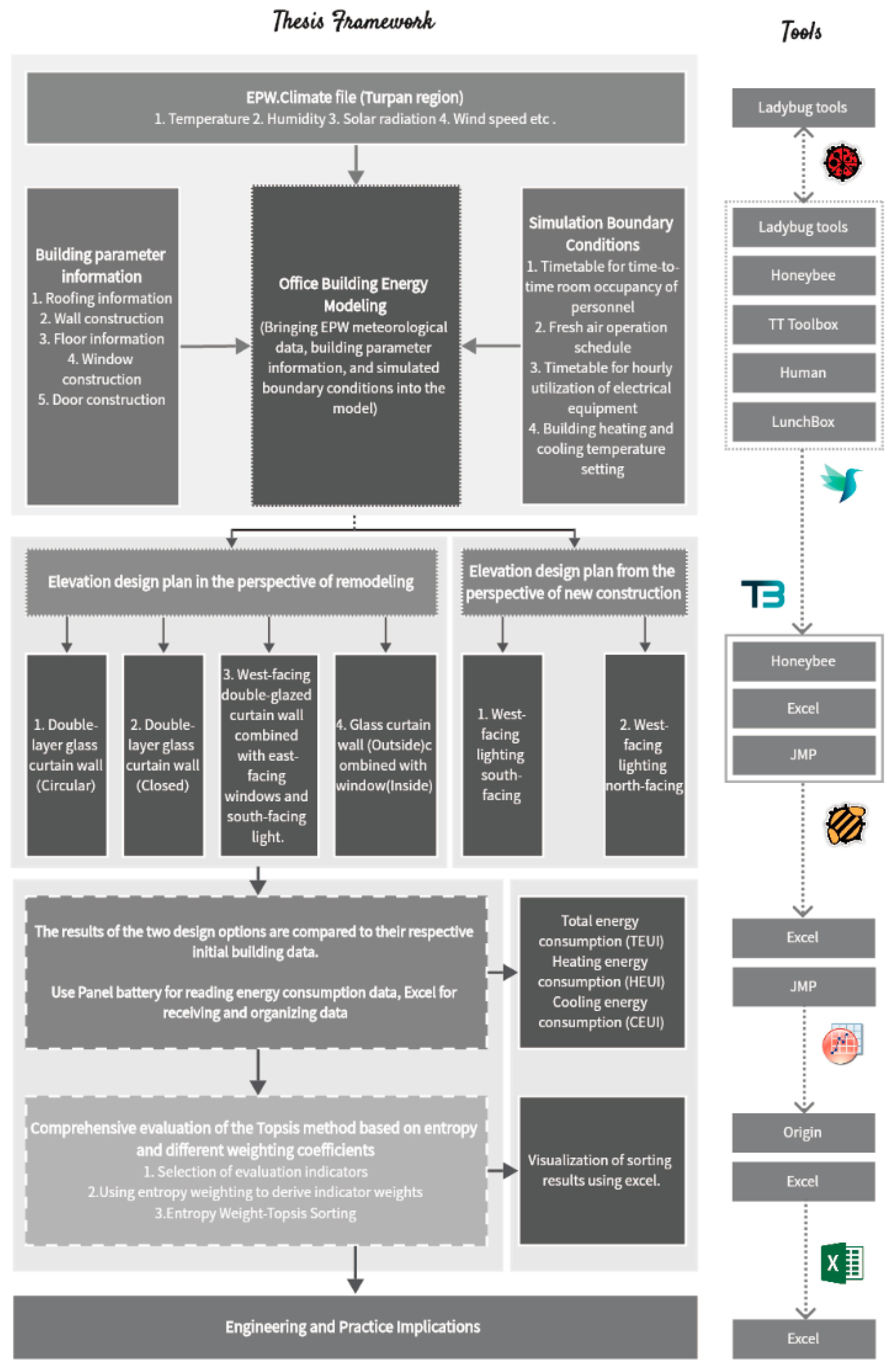 Sustainability 16 00572 g001