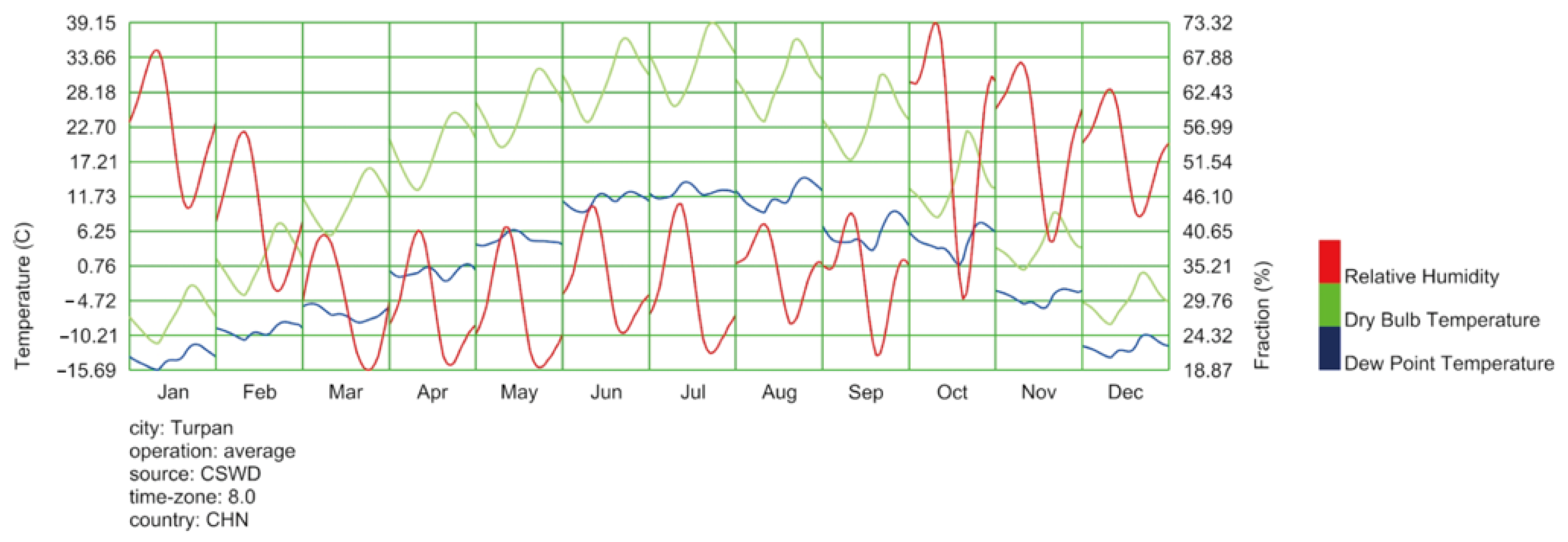 Sustainability 16 00572 g004