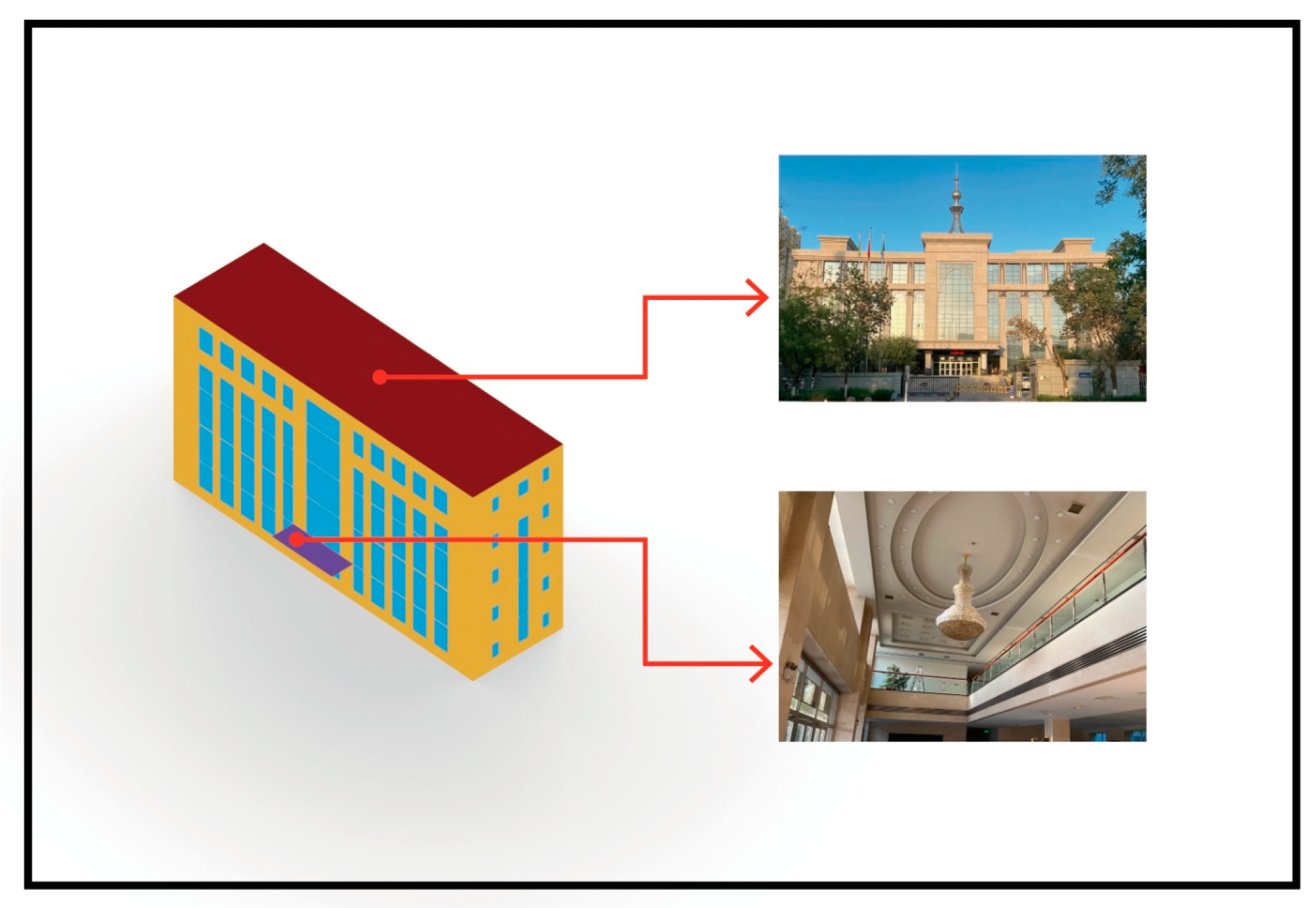 Sustainability 16 00572 g005