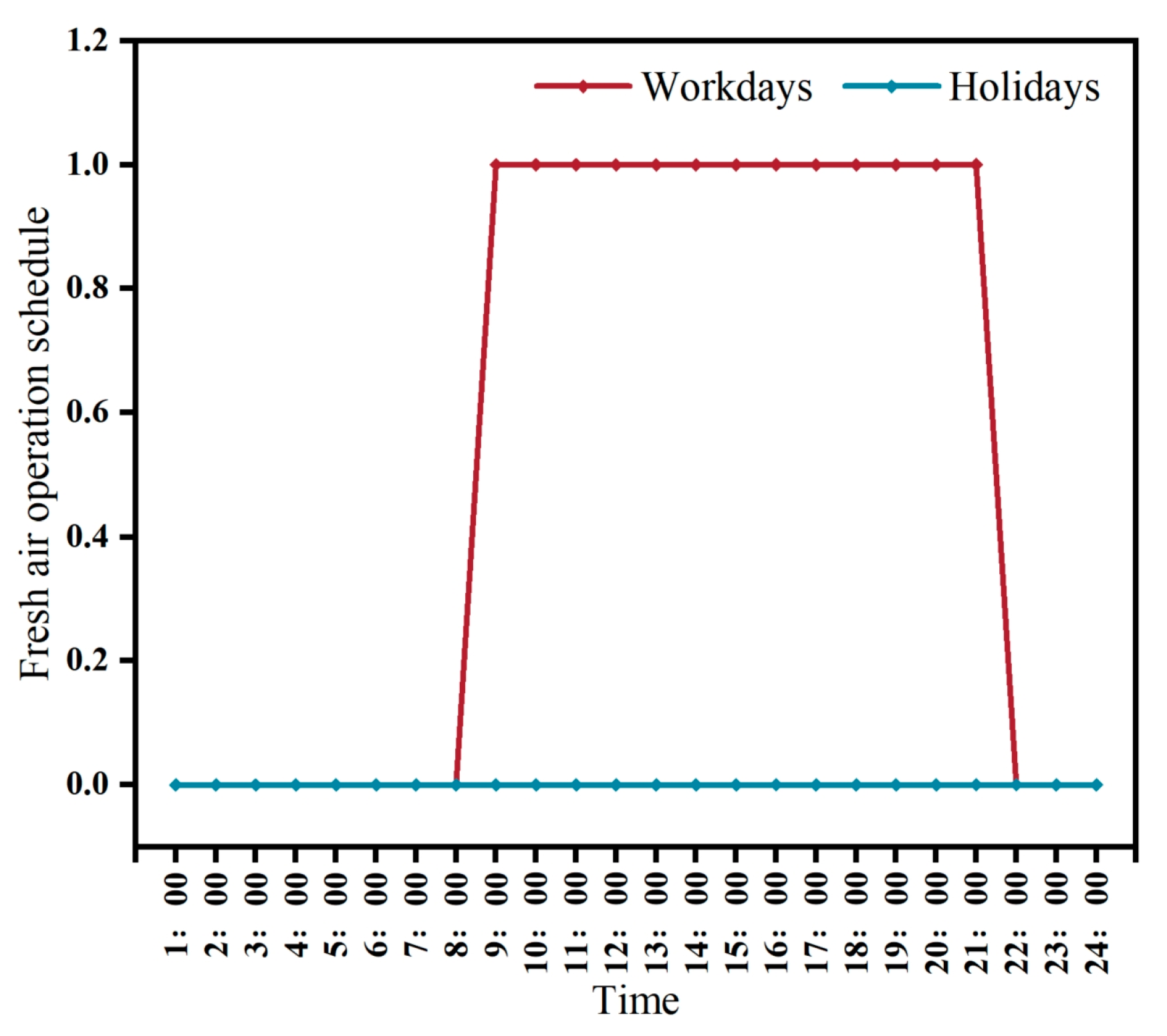 Sustainability 16 00572 g009