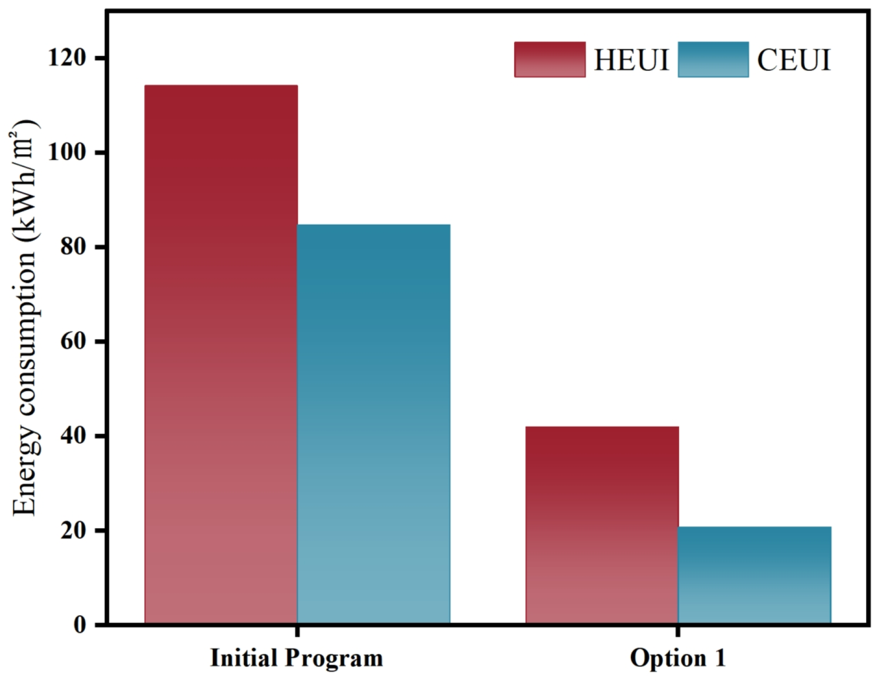 Sustainability 16 00572 g012