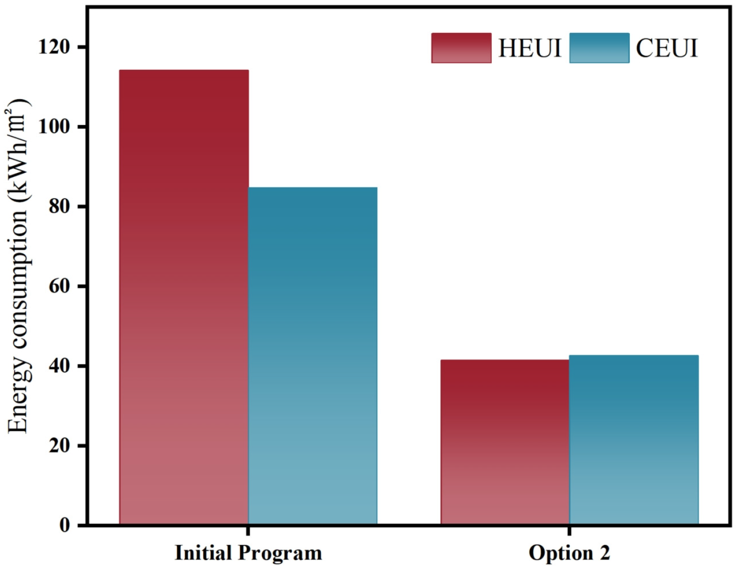 Sustainability 16 00572 g015
