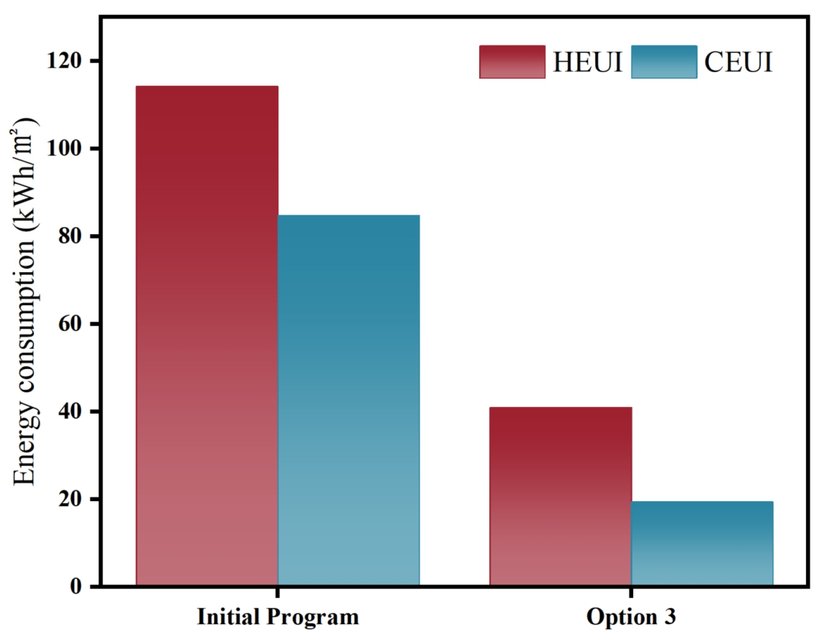 Sustainability 16 00572 g018