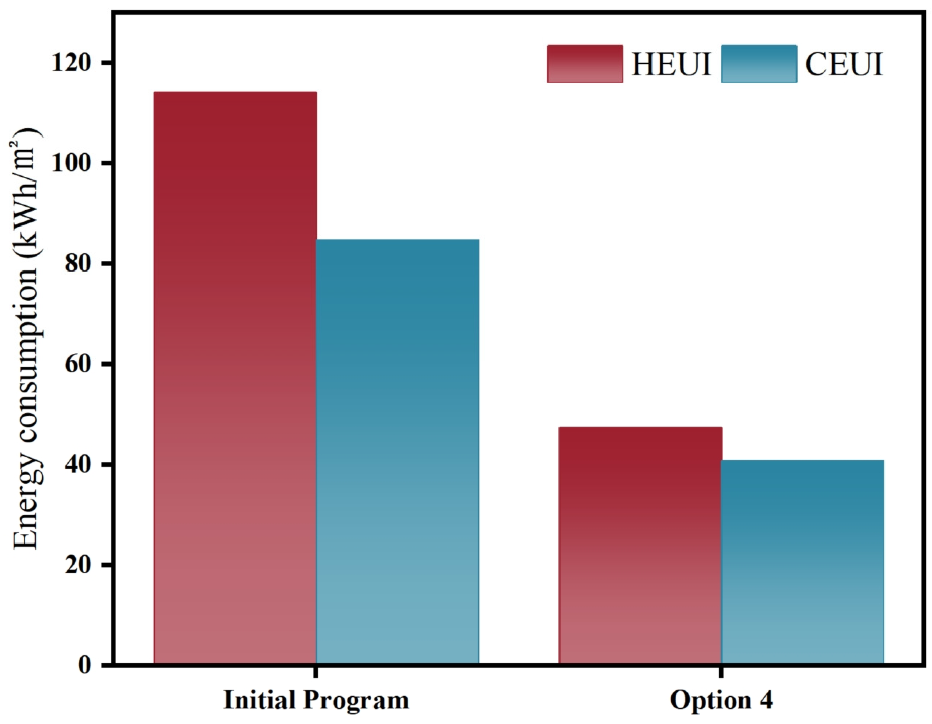 Sustainability 16 00572 g022