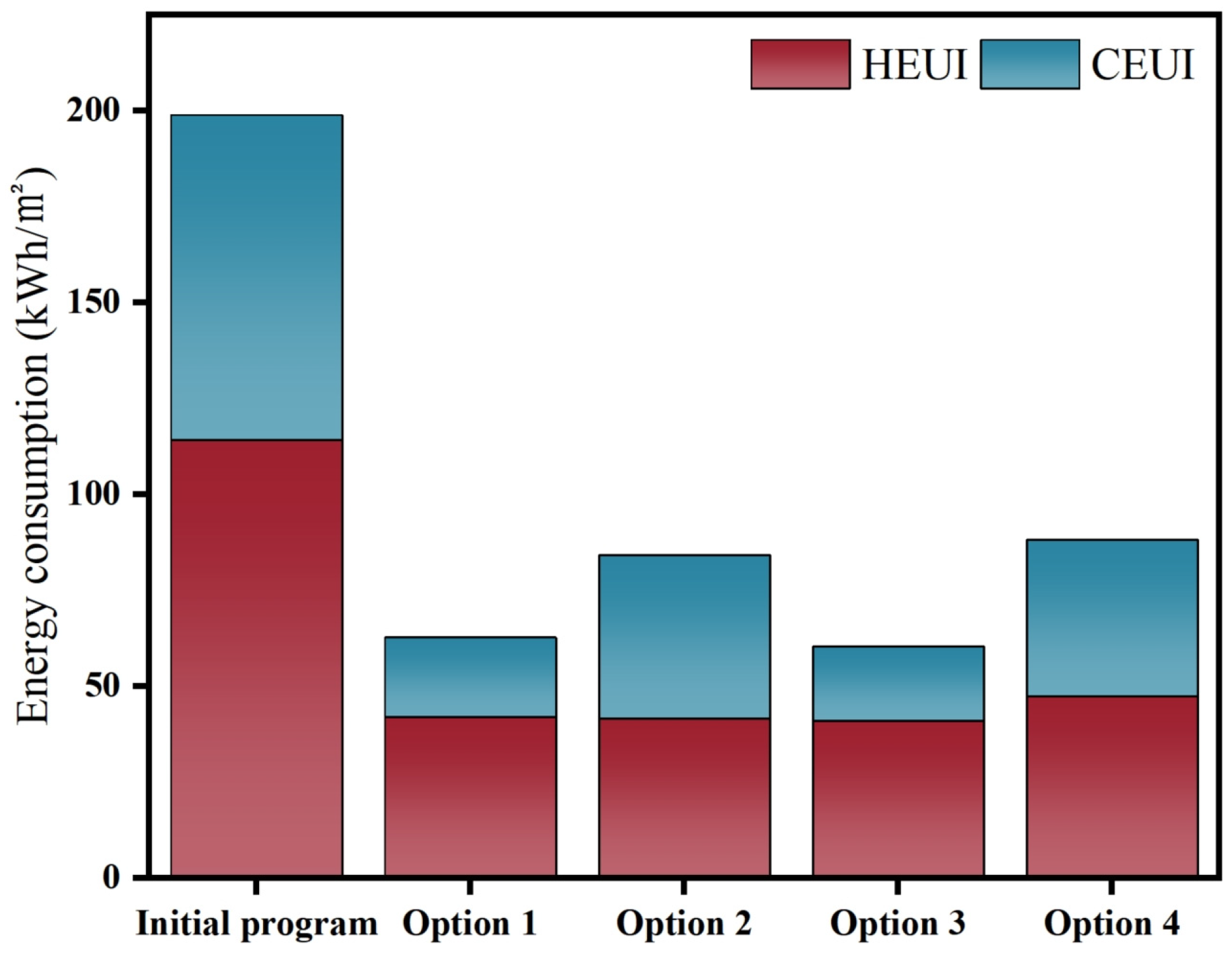 Sustainability 16 00572 g023
