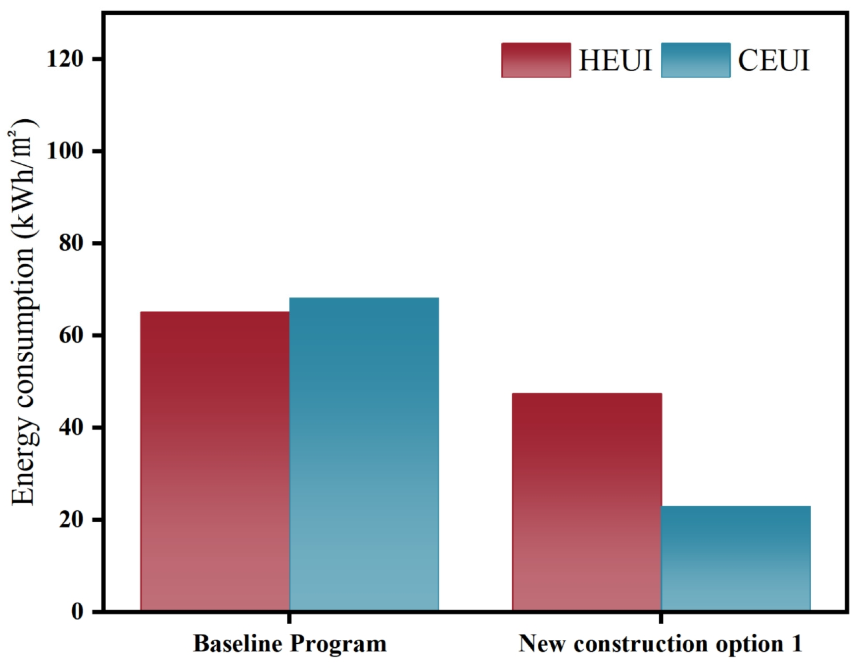 Sustainability 16 00572 g026