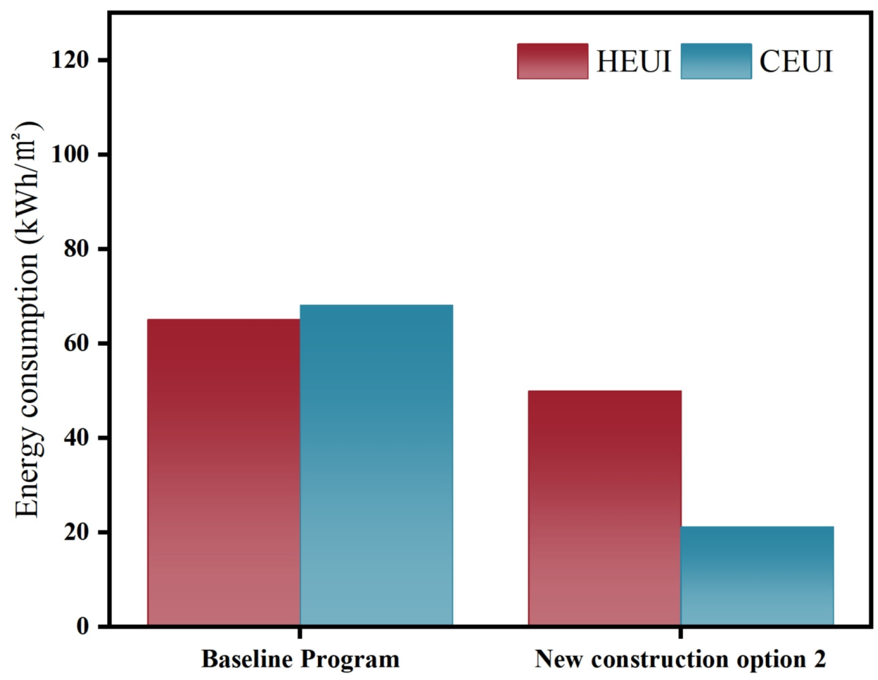 Sustainability 16 00572 g028