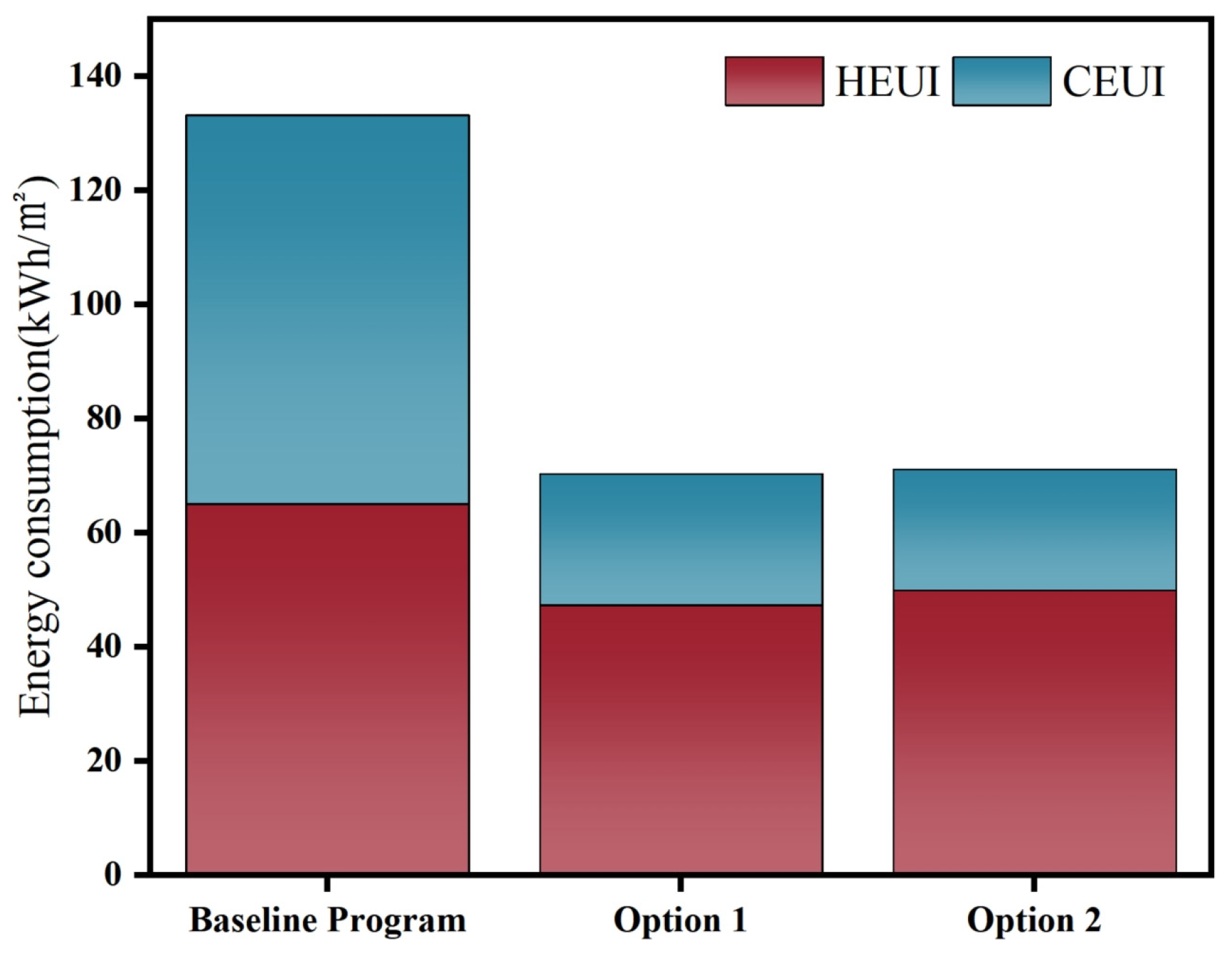 Sustainability 16 00572 g029