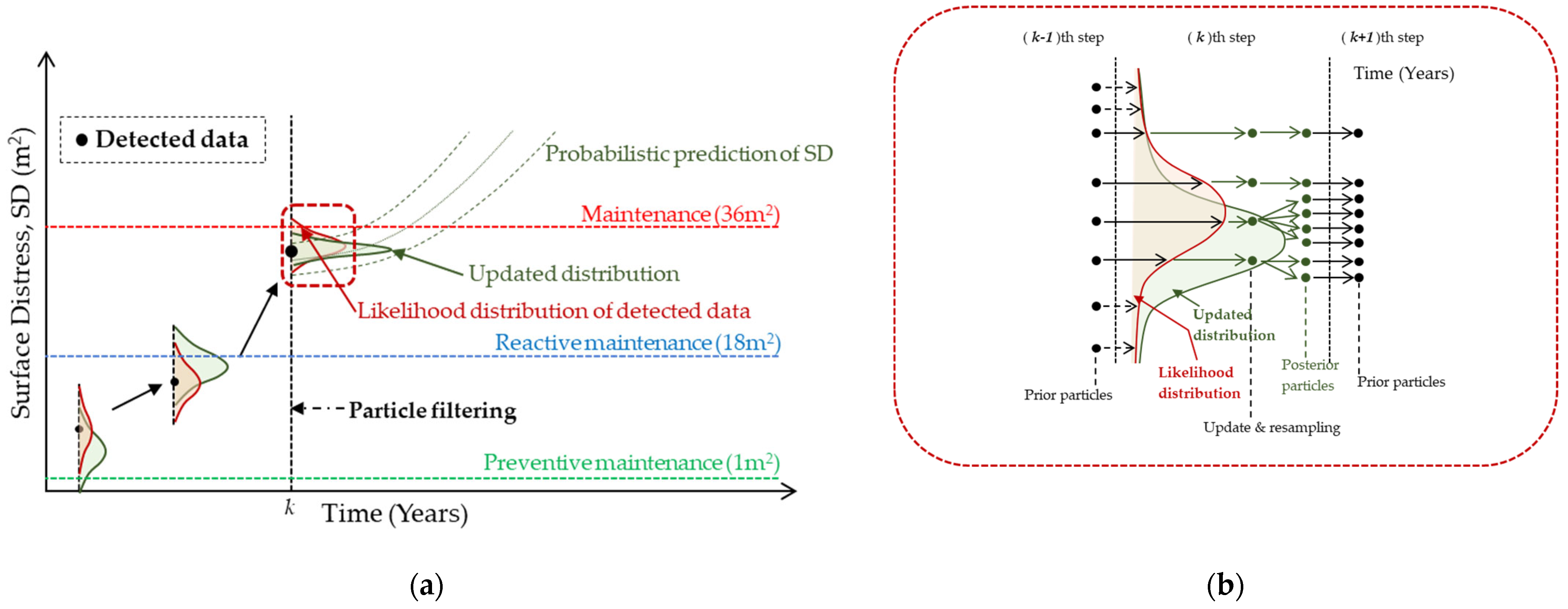 Sustainability 16 00573 g002