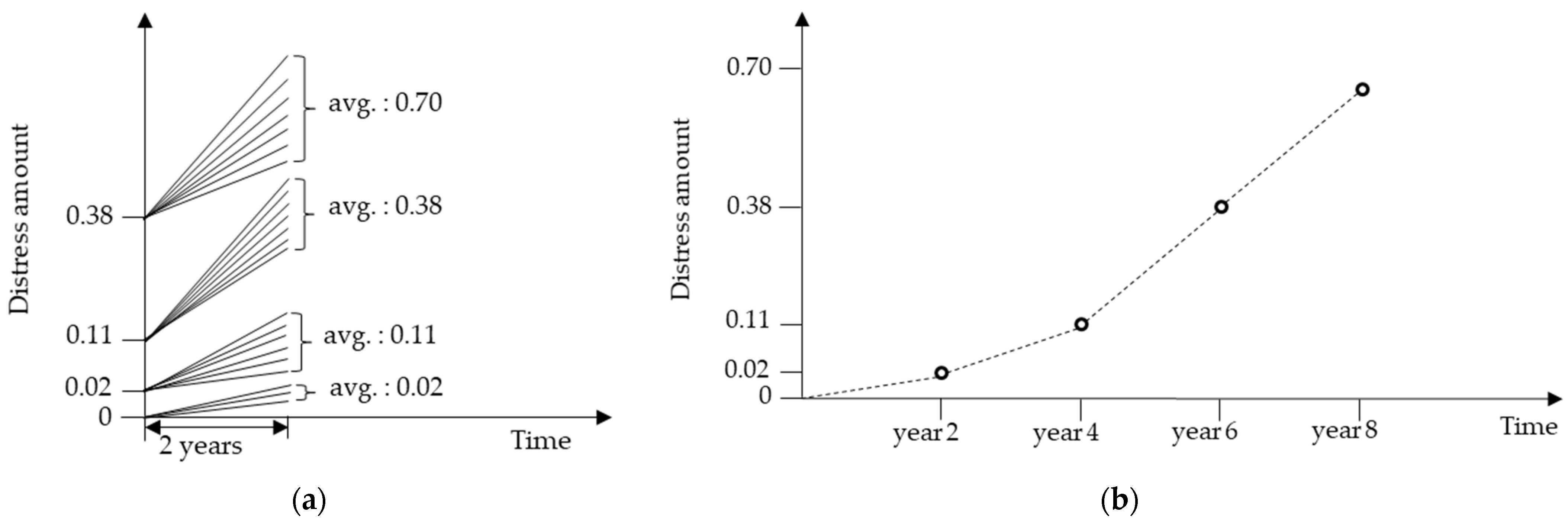 Sustainability 16 00573 g003