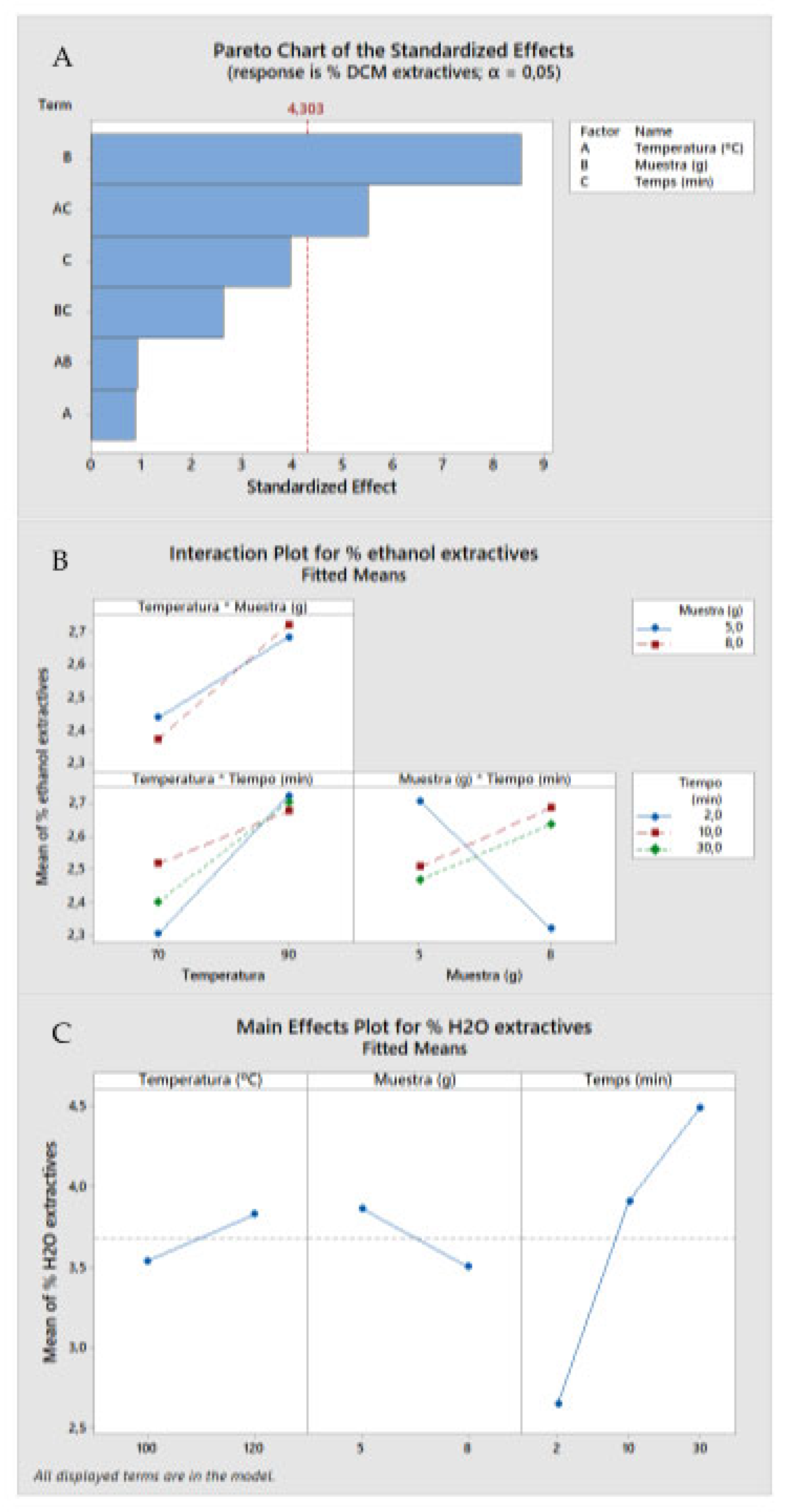 Sustainability 16 00575 g003