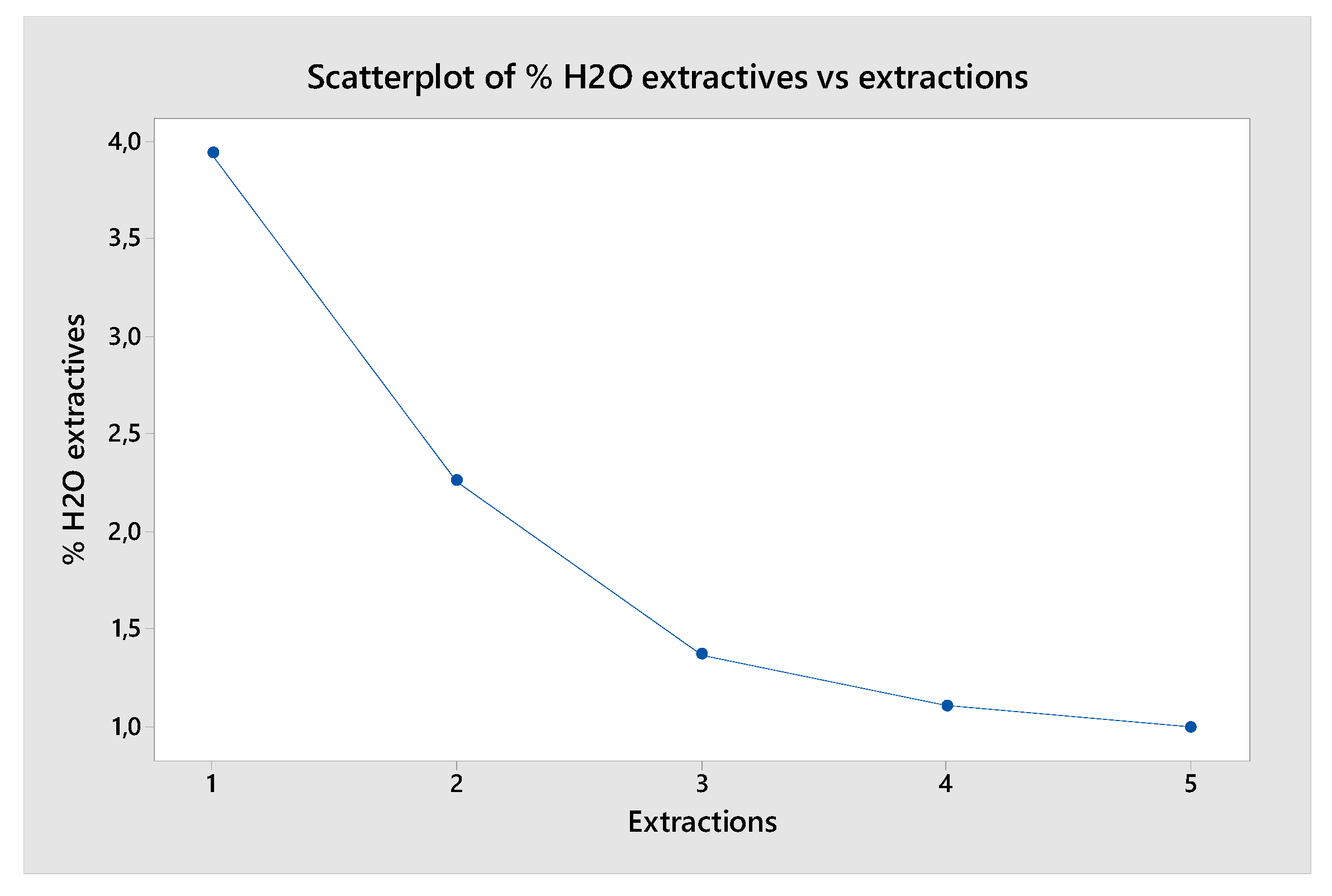 Sustainability 16 00575 g004
