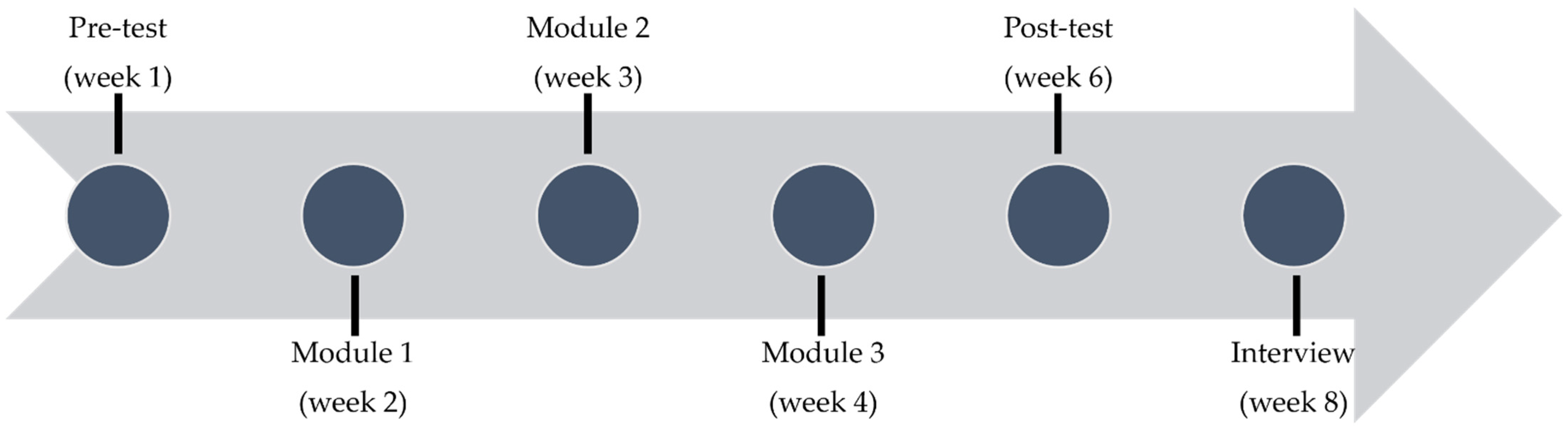 Sustainability 16 00579 g001