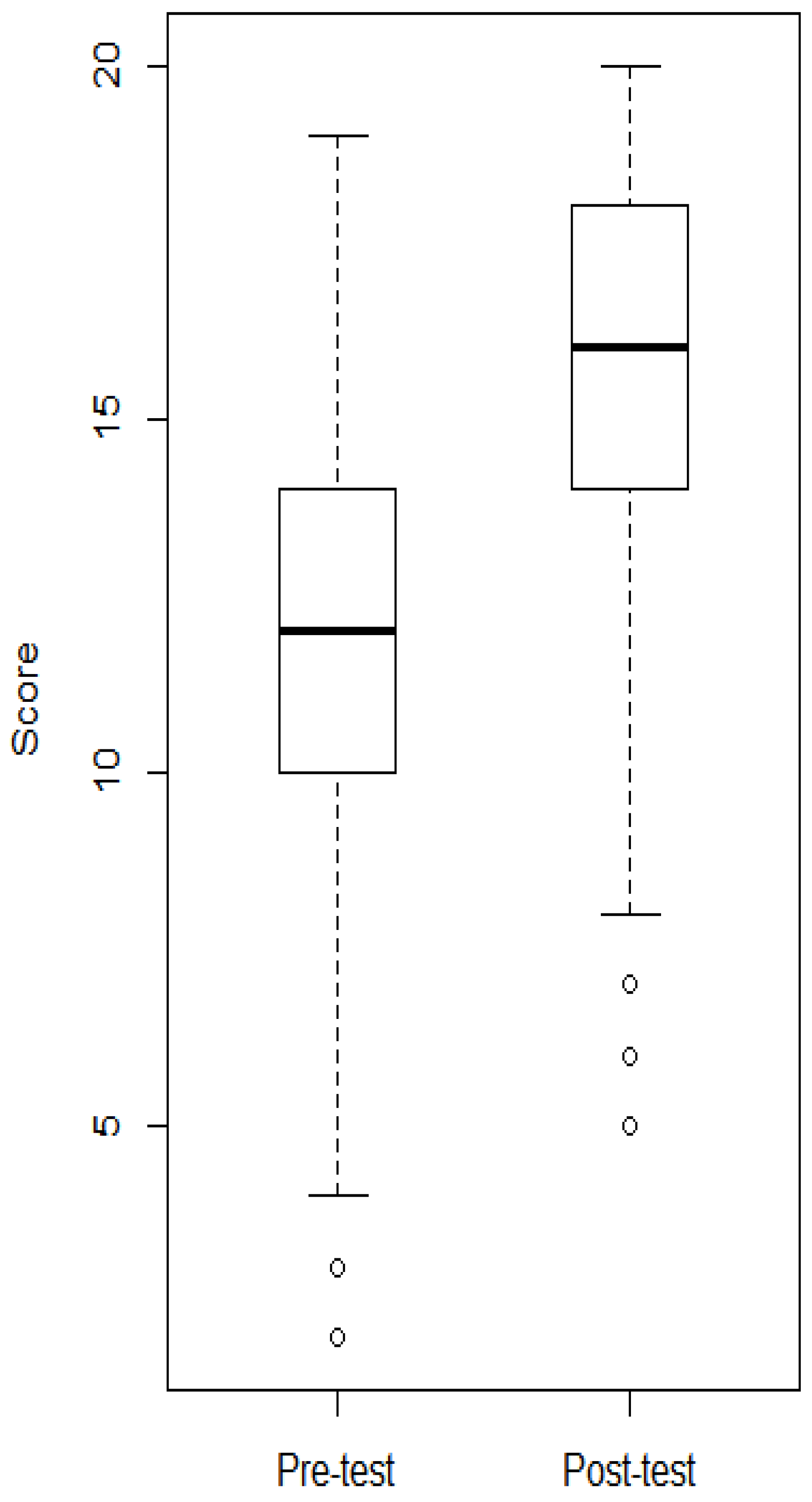 Sustainability 16 00579 g002
