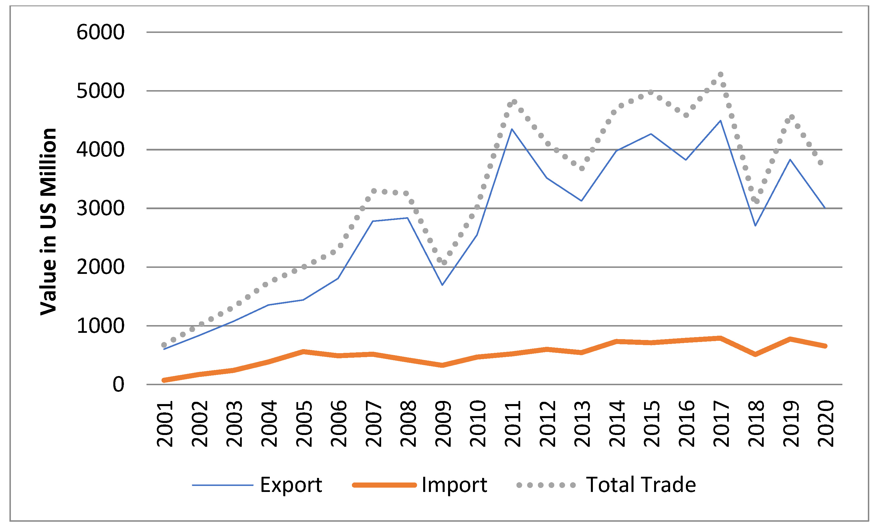 Sustainability 16 00582 g002