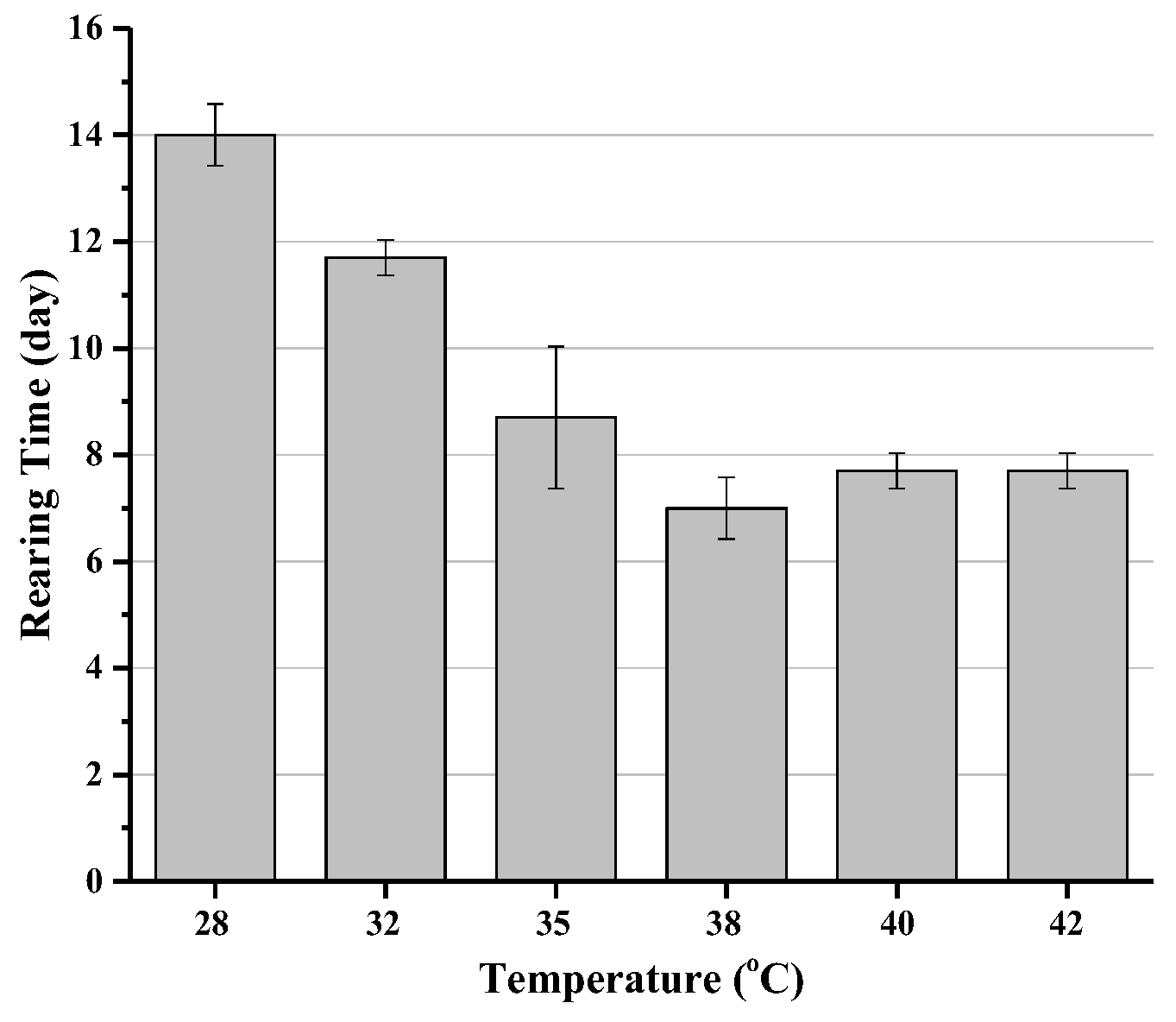 Sustainability 16 00584 g001