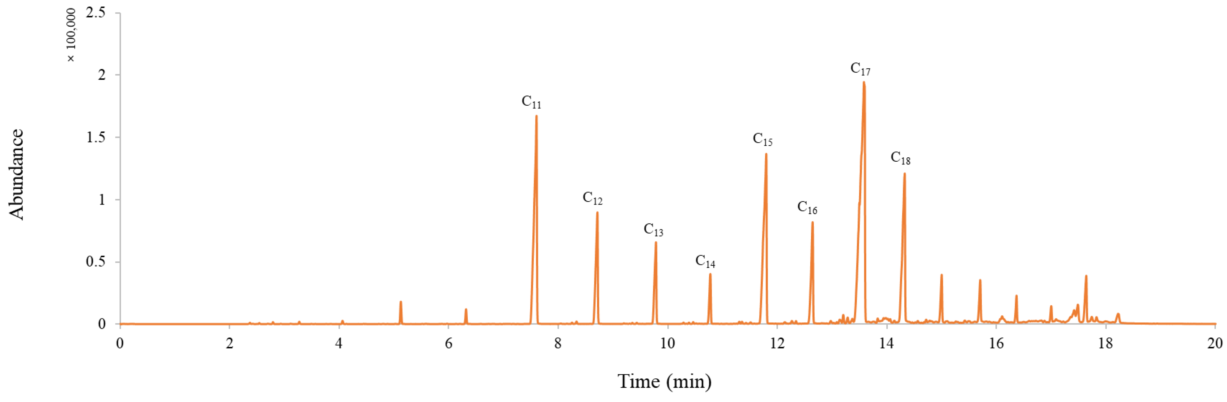 Sustainability 16 00584 g004