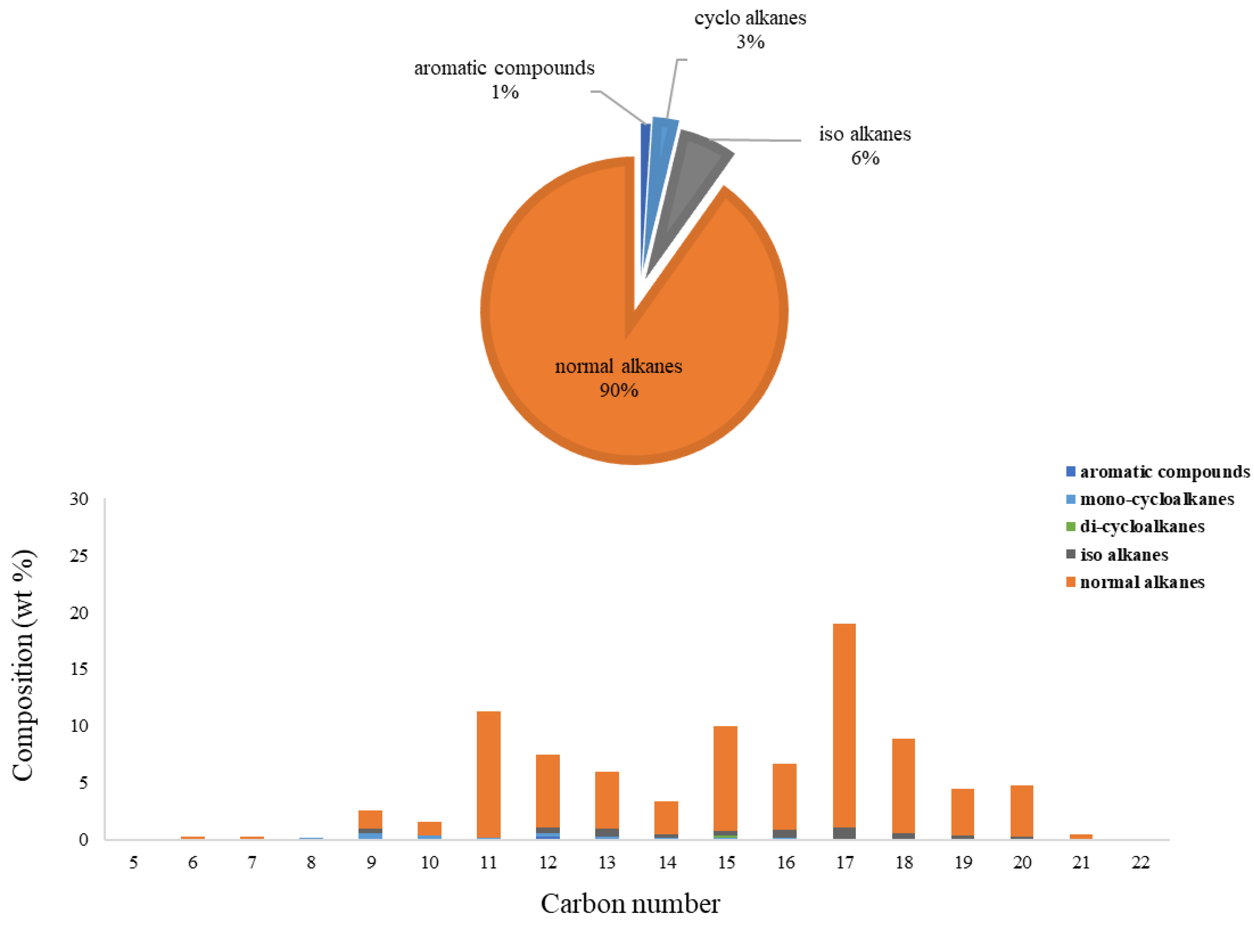 Sustainability 16 00584 g005