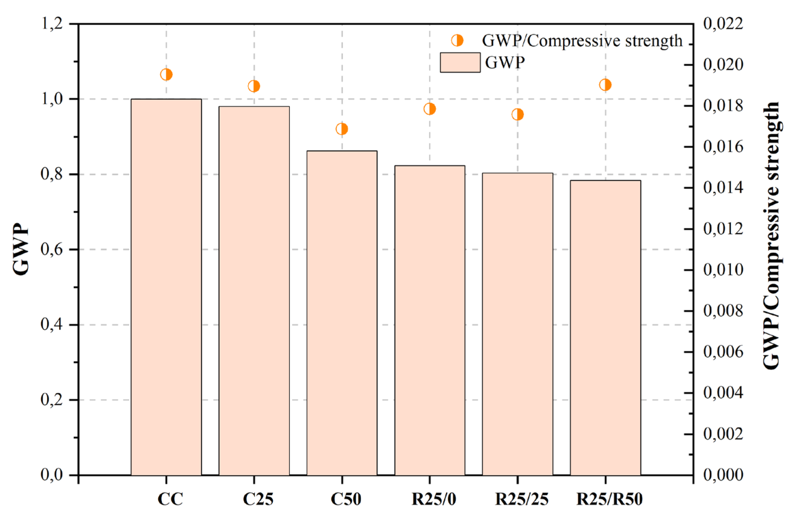Sustainability 16 00585 g007