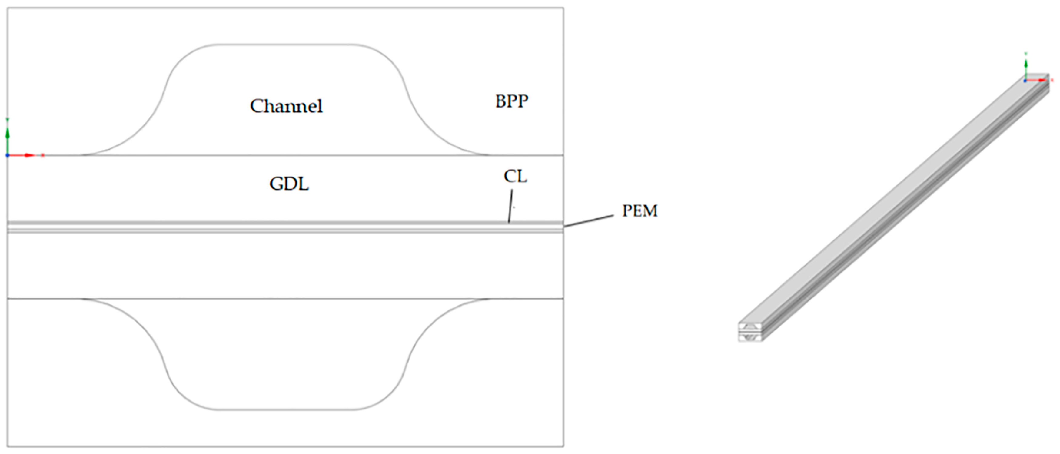 Sustainability 16 00587 g001