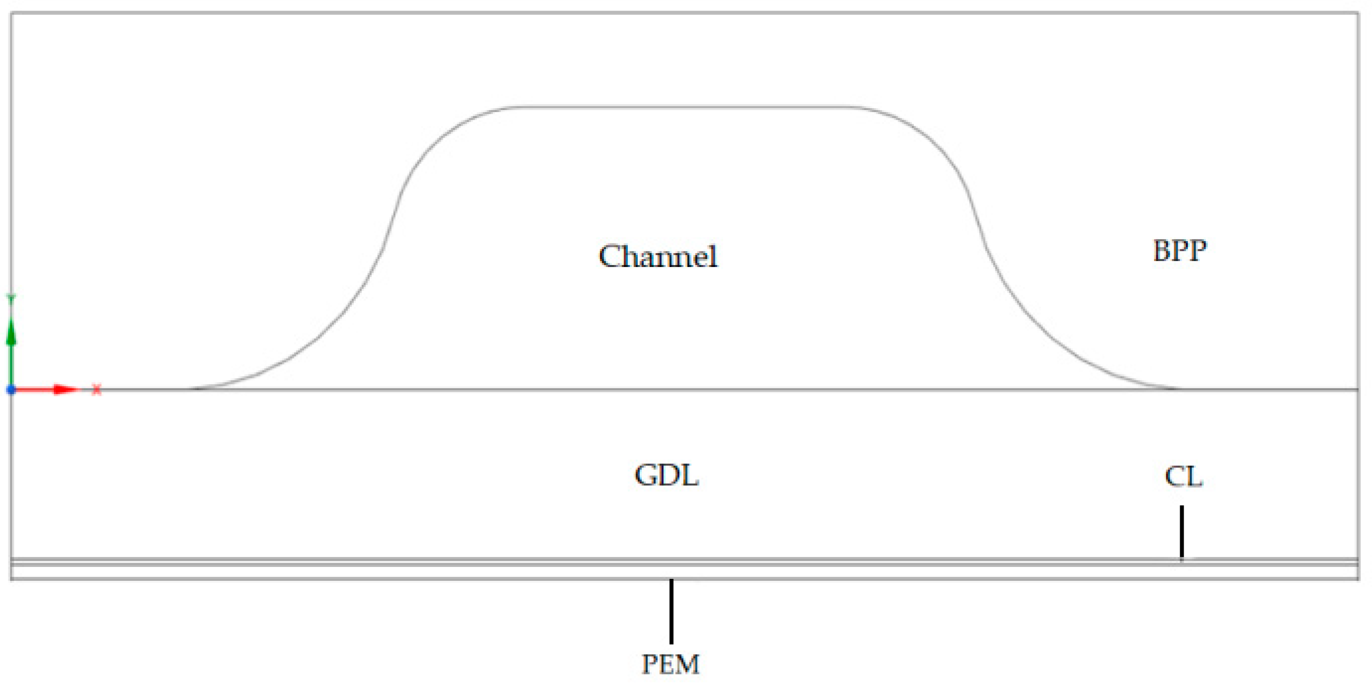 Sustainability 16 00587 g002