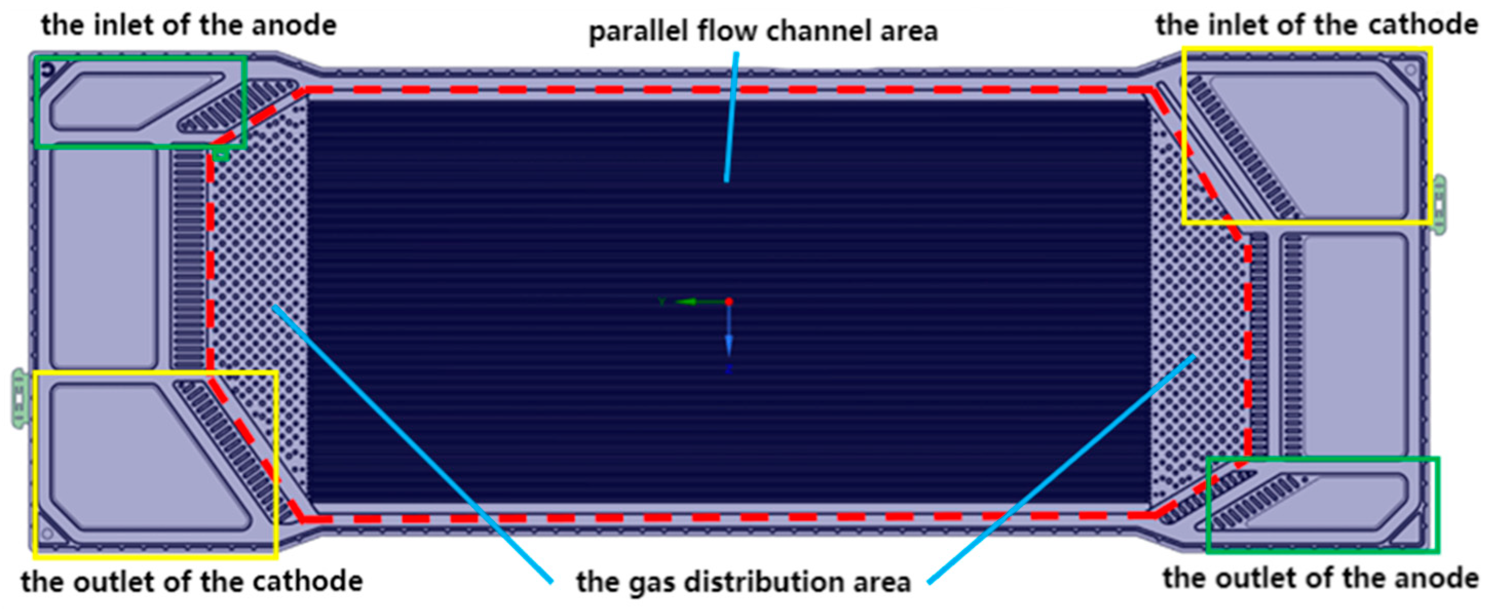 Sustainability 16 00587 g005