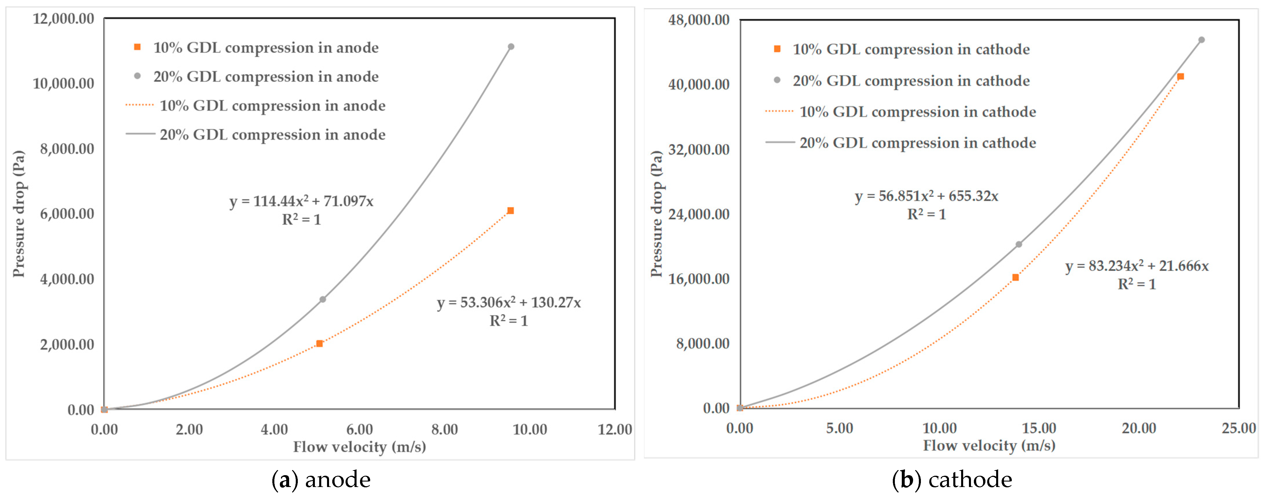 Sustainability 16 00587 g007