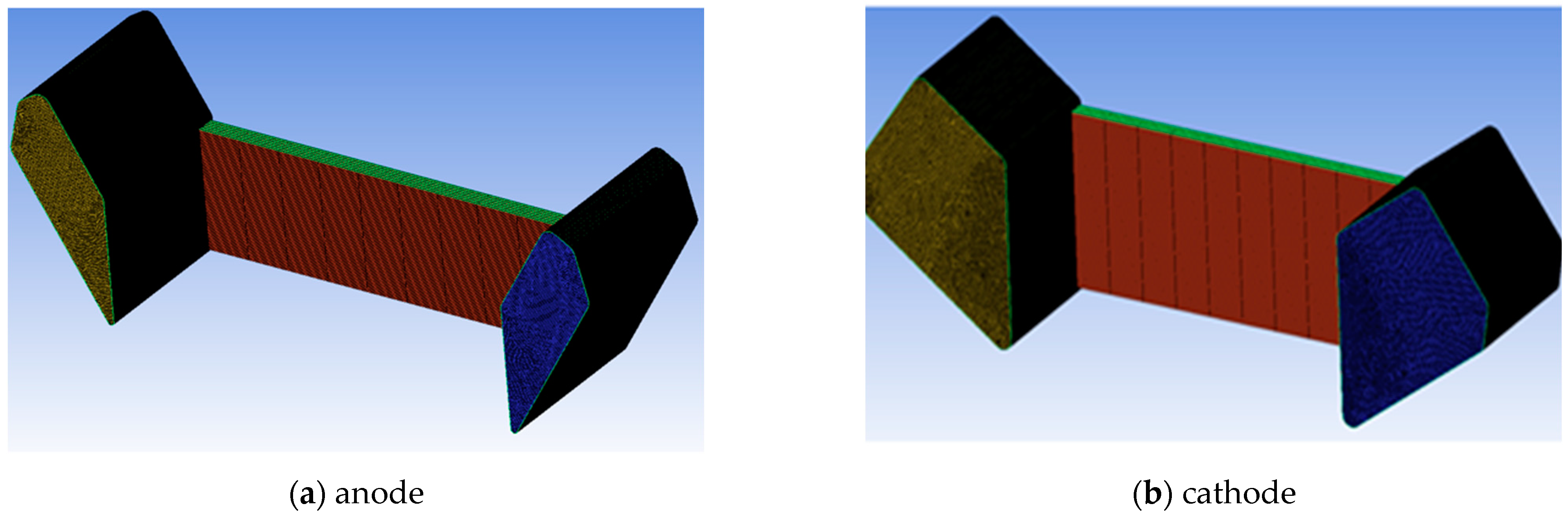 Sustainability 16 00587 g008