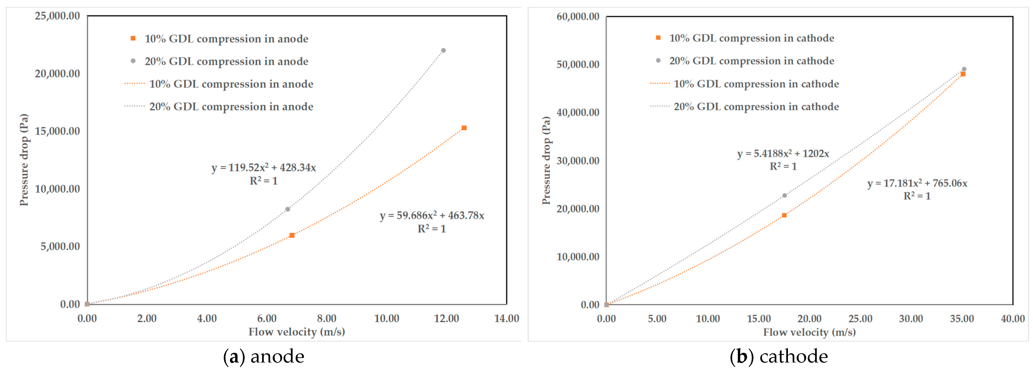 Sustainability 16 00587 g009