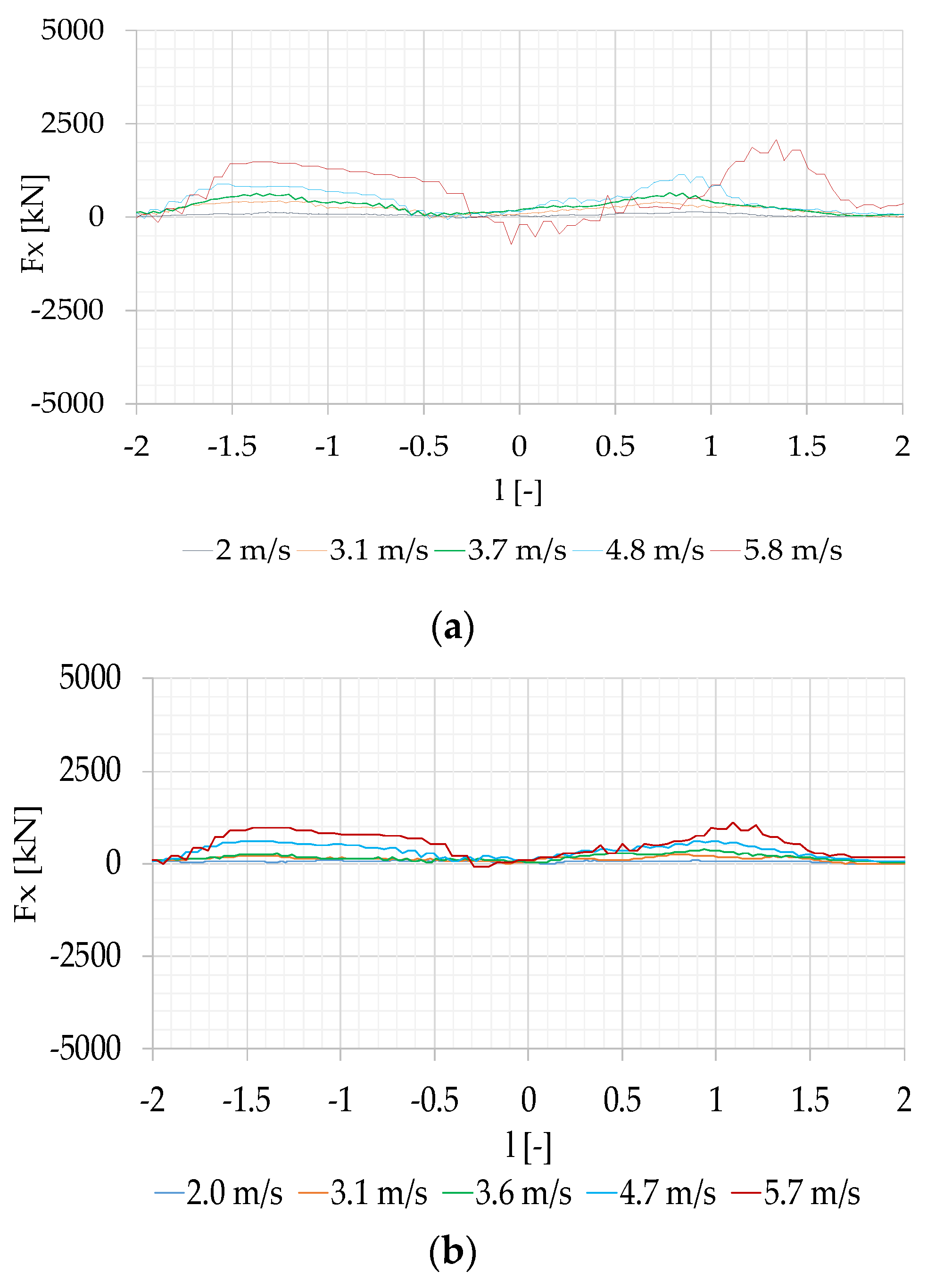Sustainability 16 00597 g008