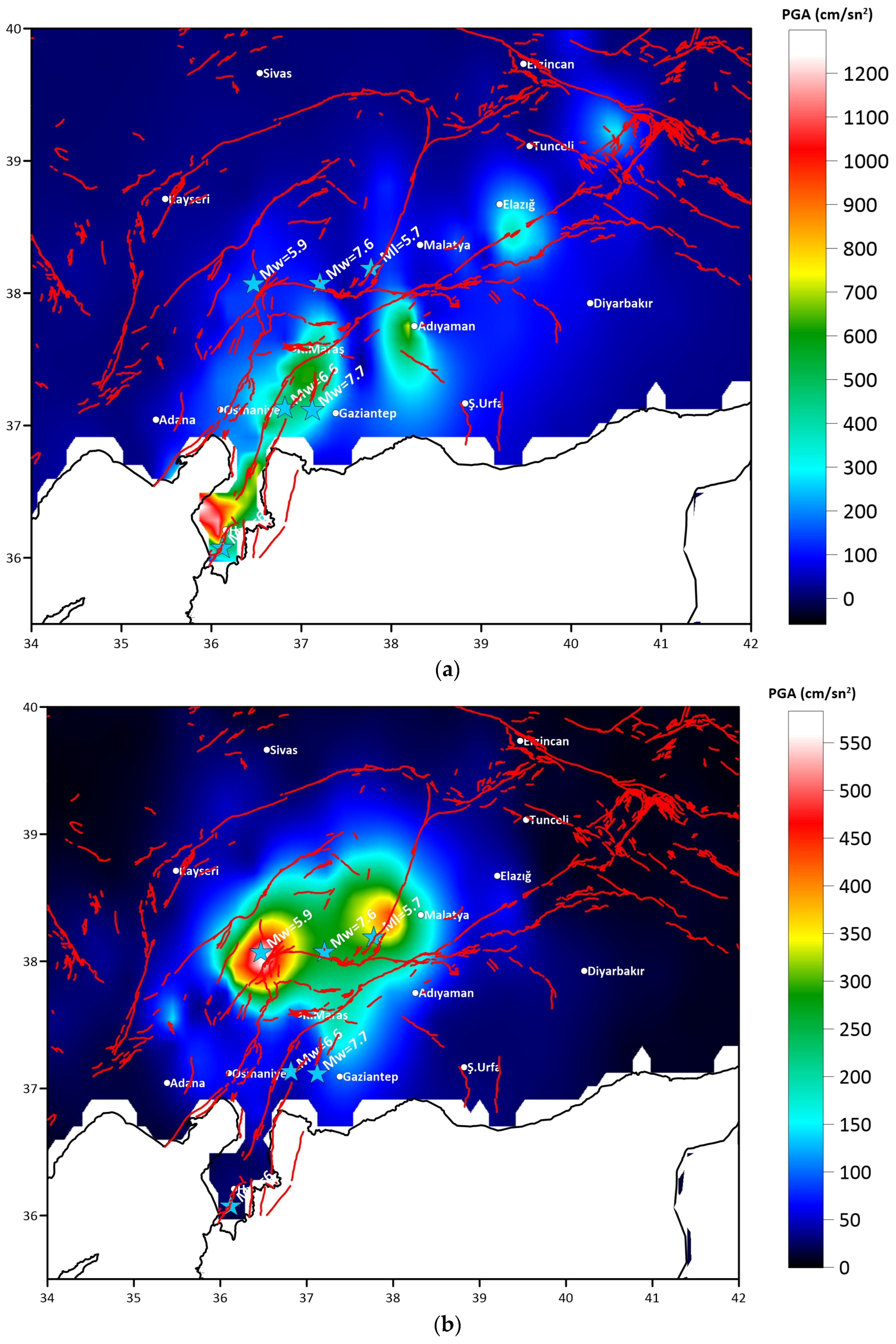 Sustainability 16 00599 g004