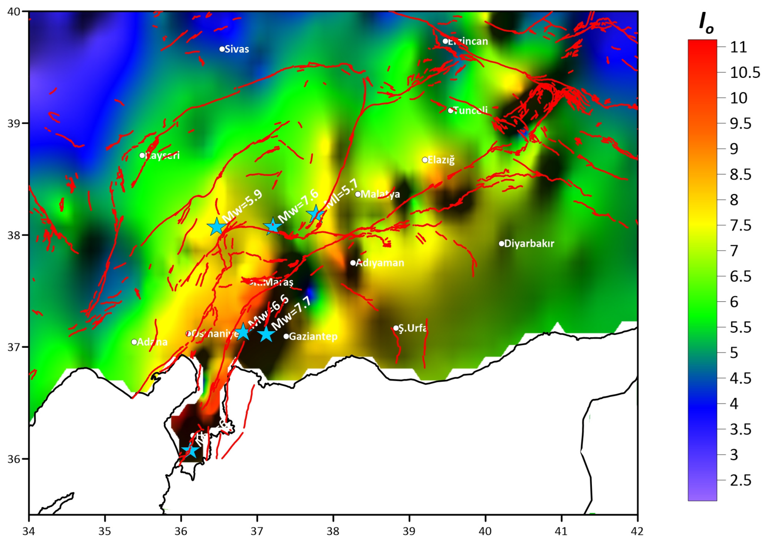 Sustainability 16 00599 g008