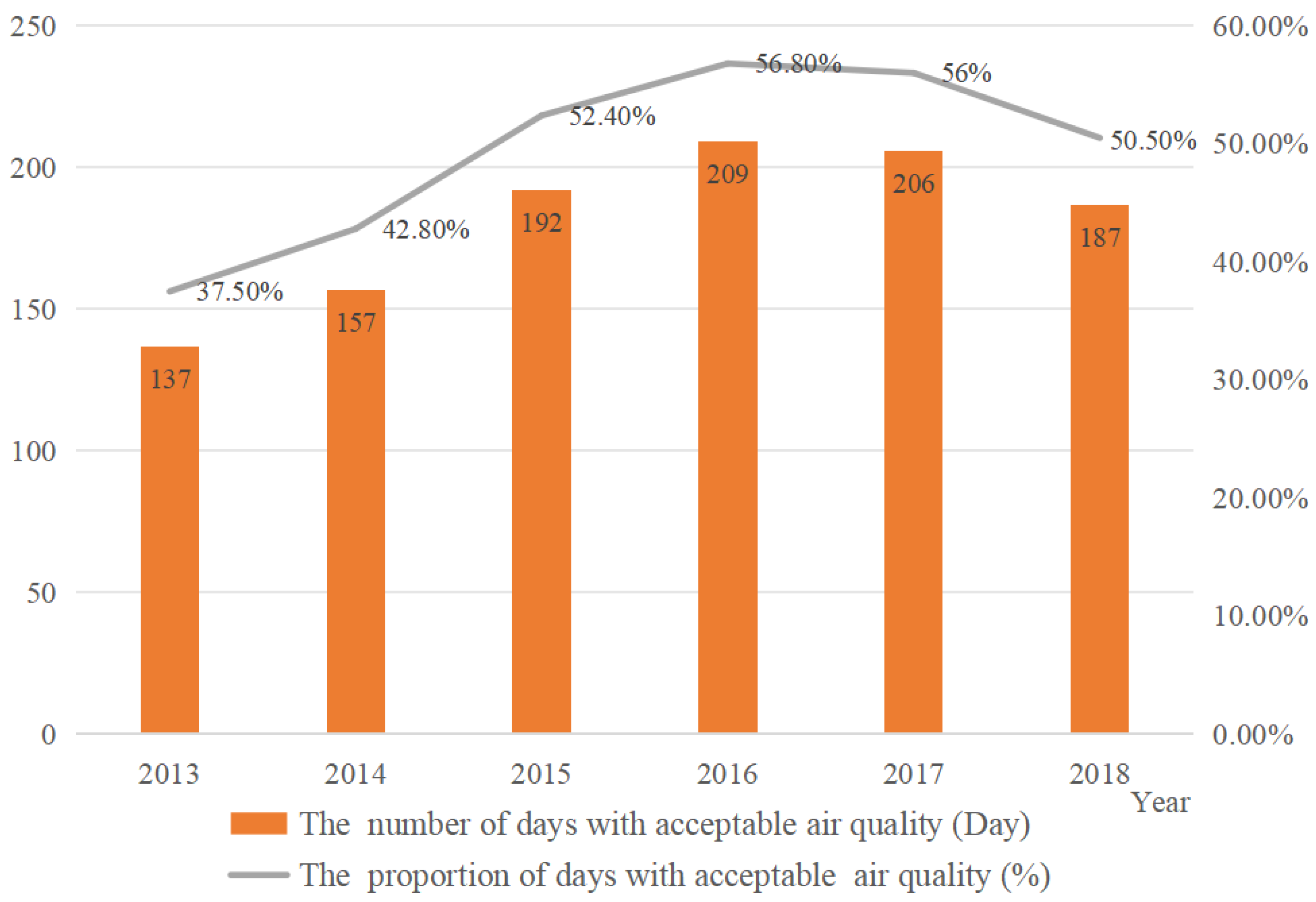 Sustainability 16 00604 g001 Sustainability 16 00604 g001