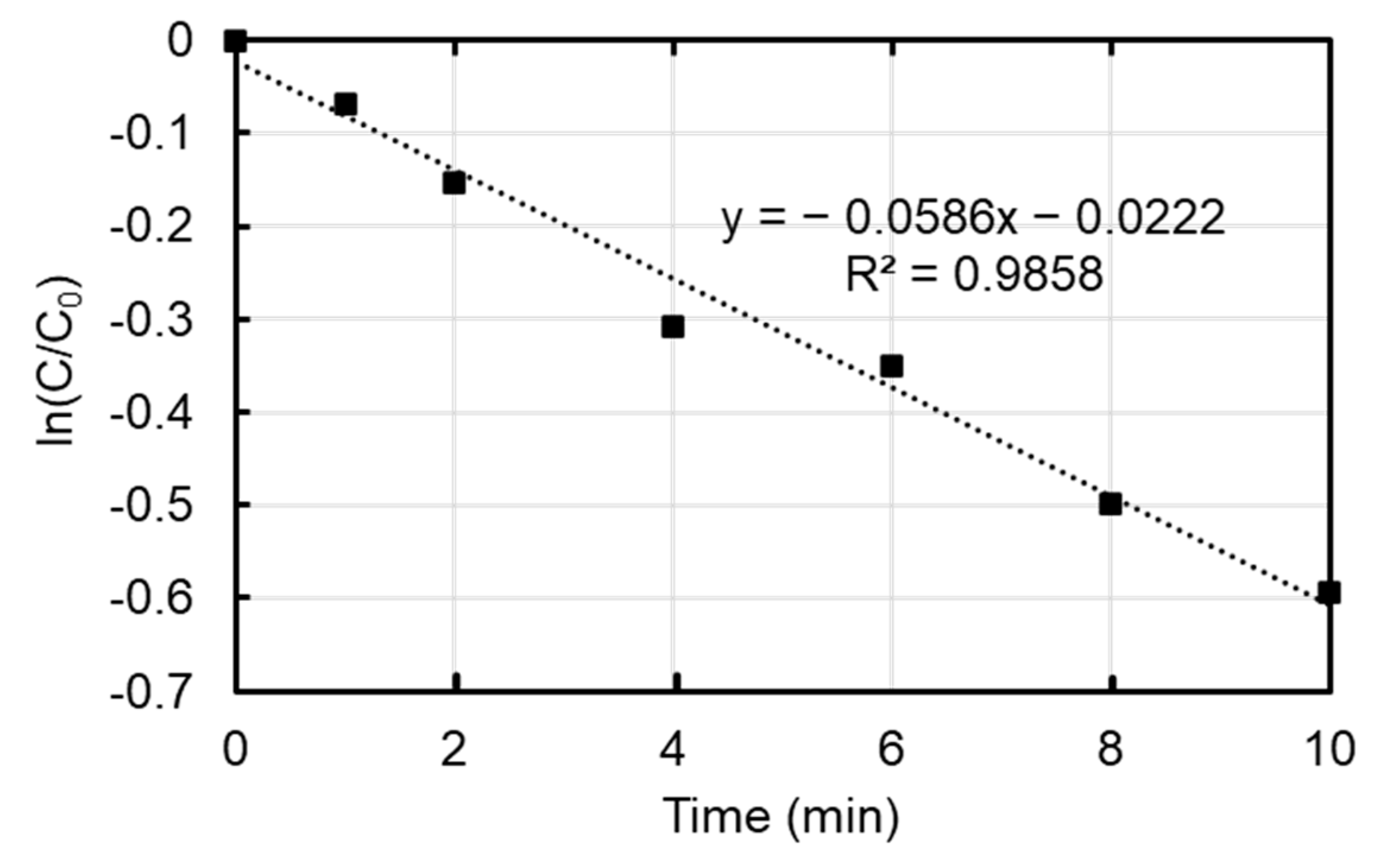 Sustainability 16 00605 g003