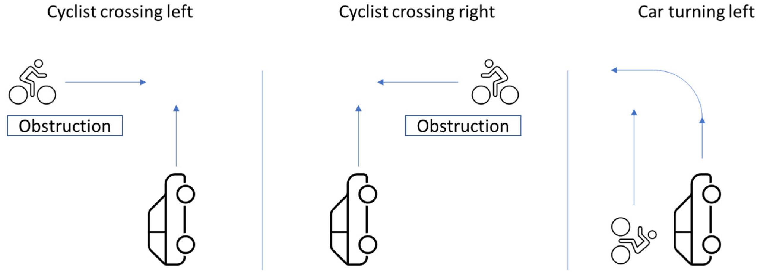 Sustainability 16 00610 g003