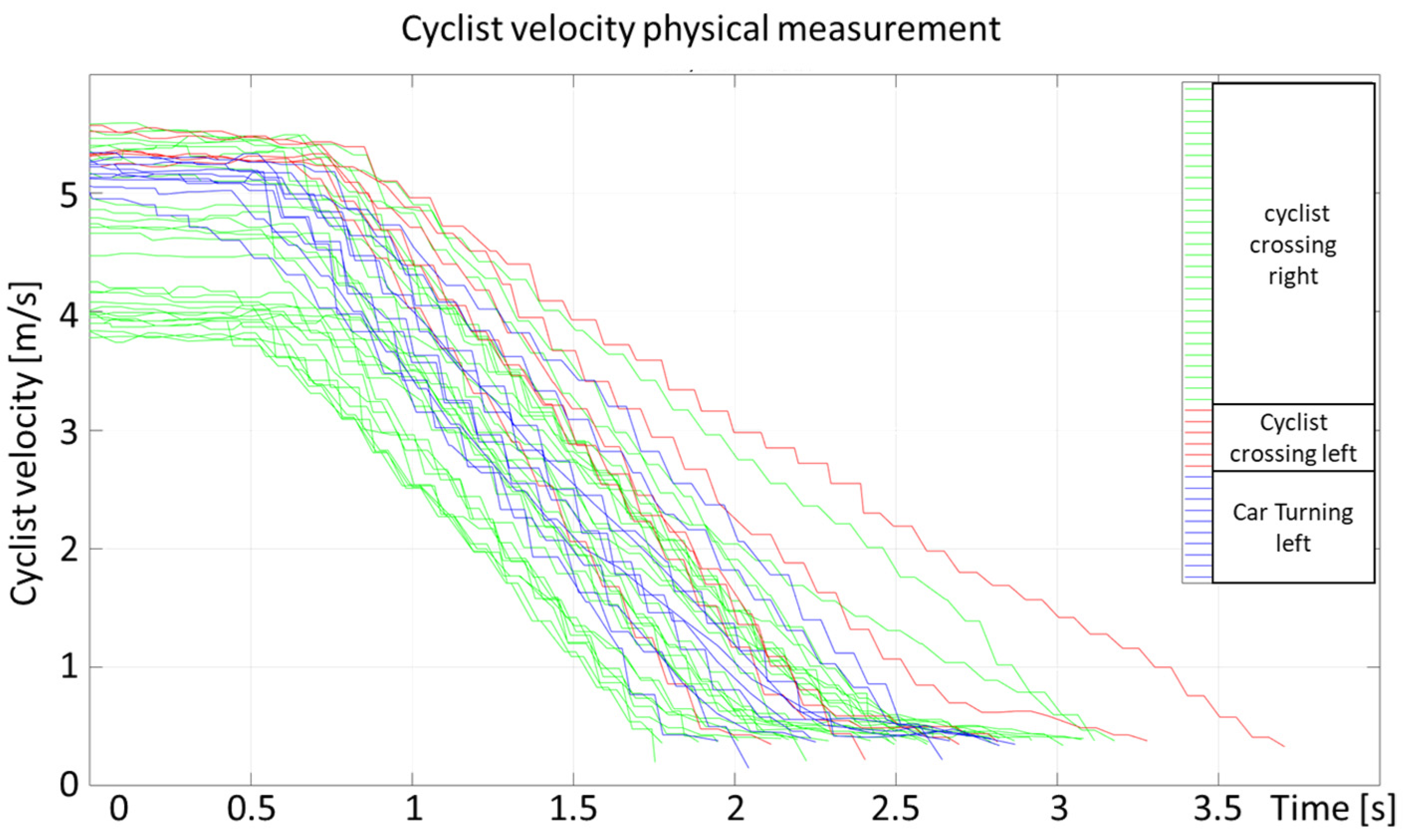 Sustainability 16 00610 g005