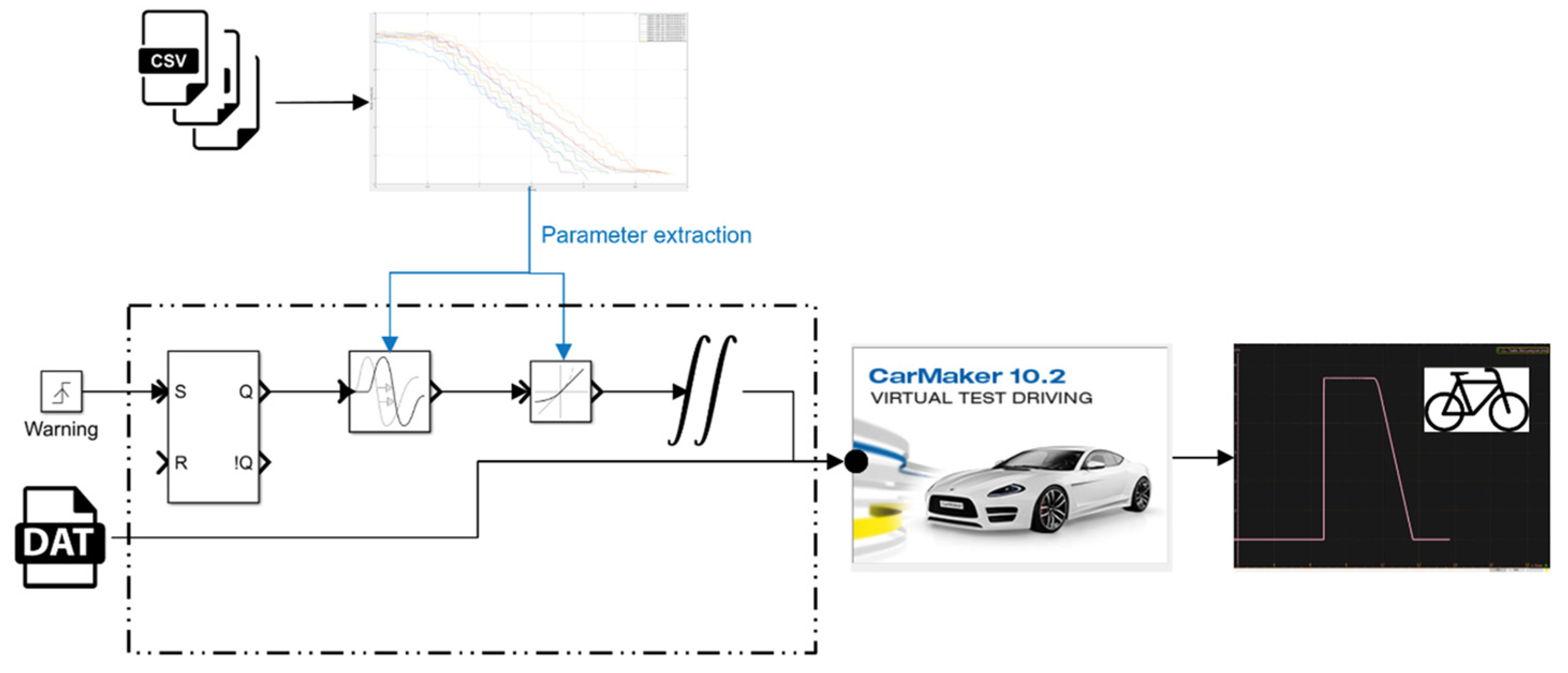 Sustainability 16 00610 g006