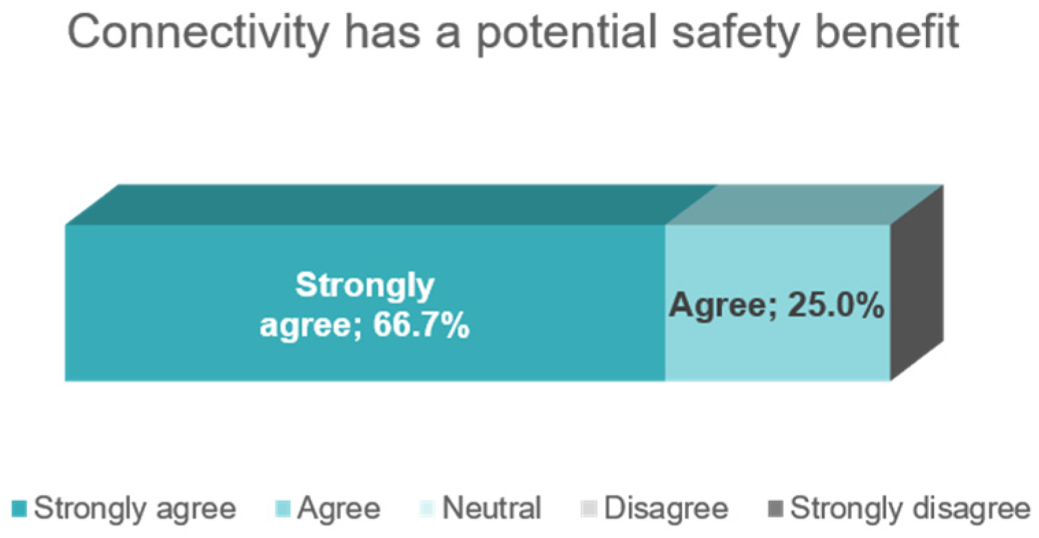 Sustainability 16 00610 g007