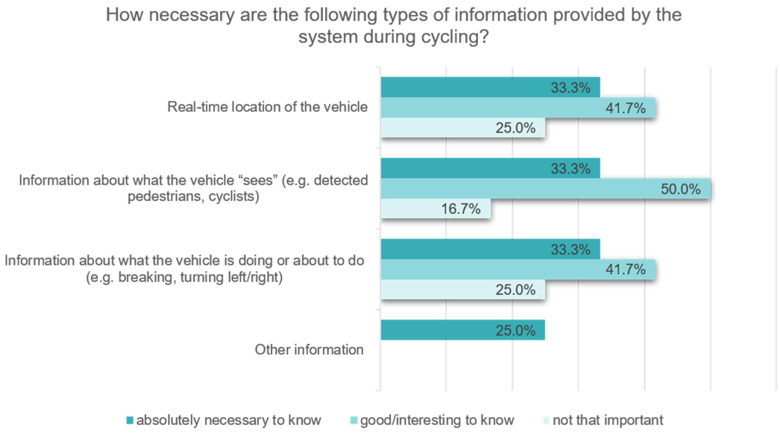Sustainability 16 00610 g008