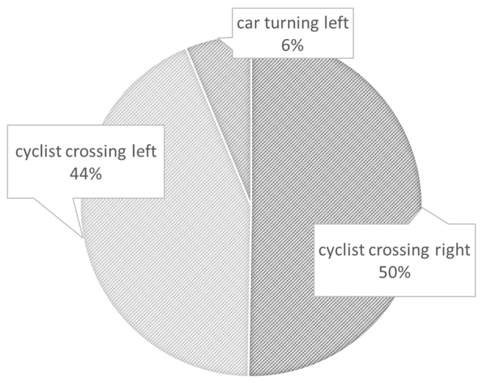 Sustainability 16 00610 g013