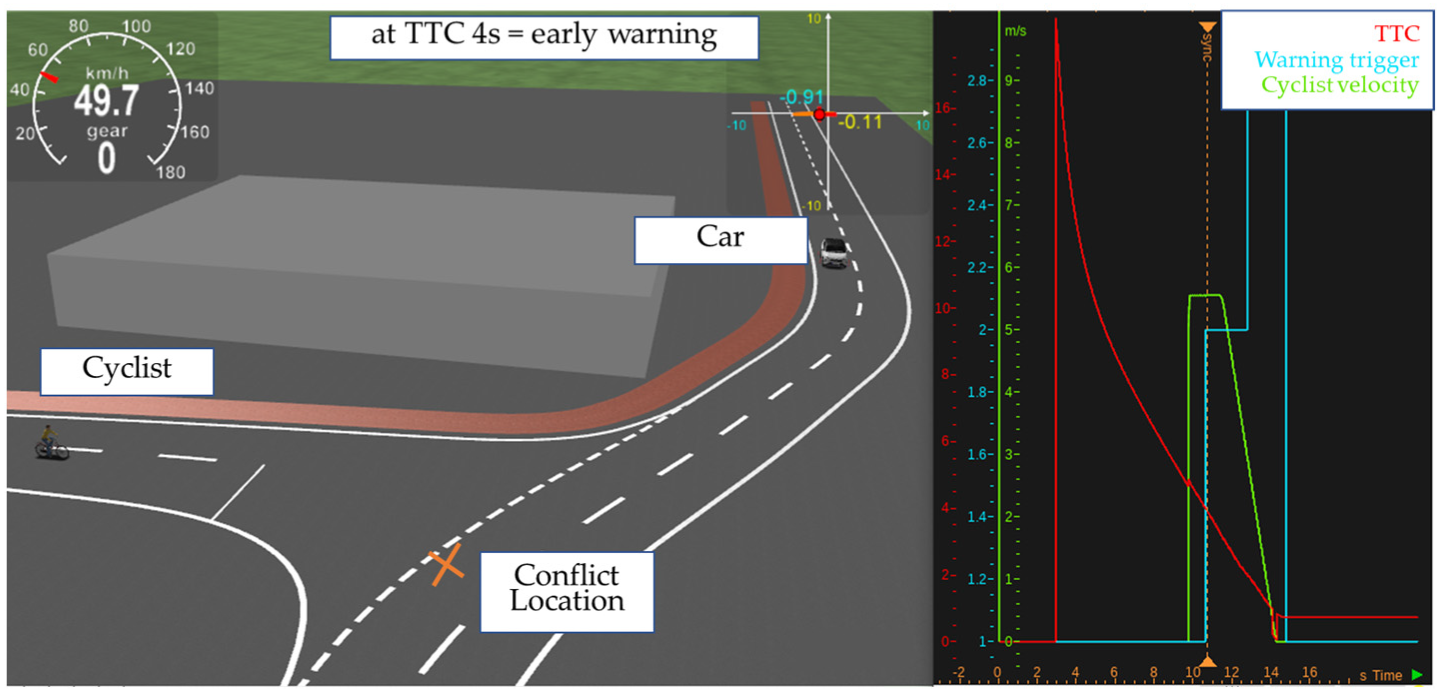 Sustainability 16 00610 g016