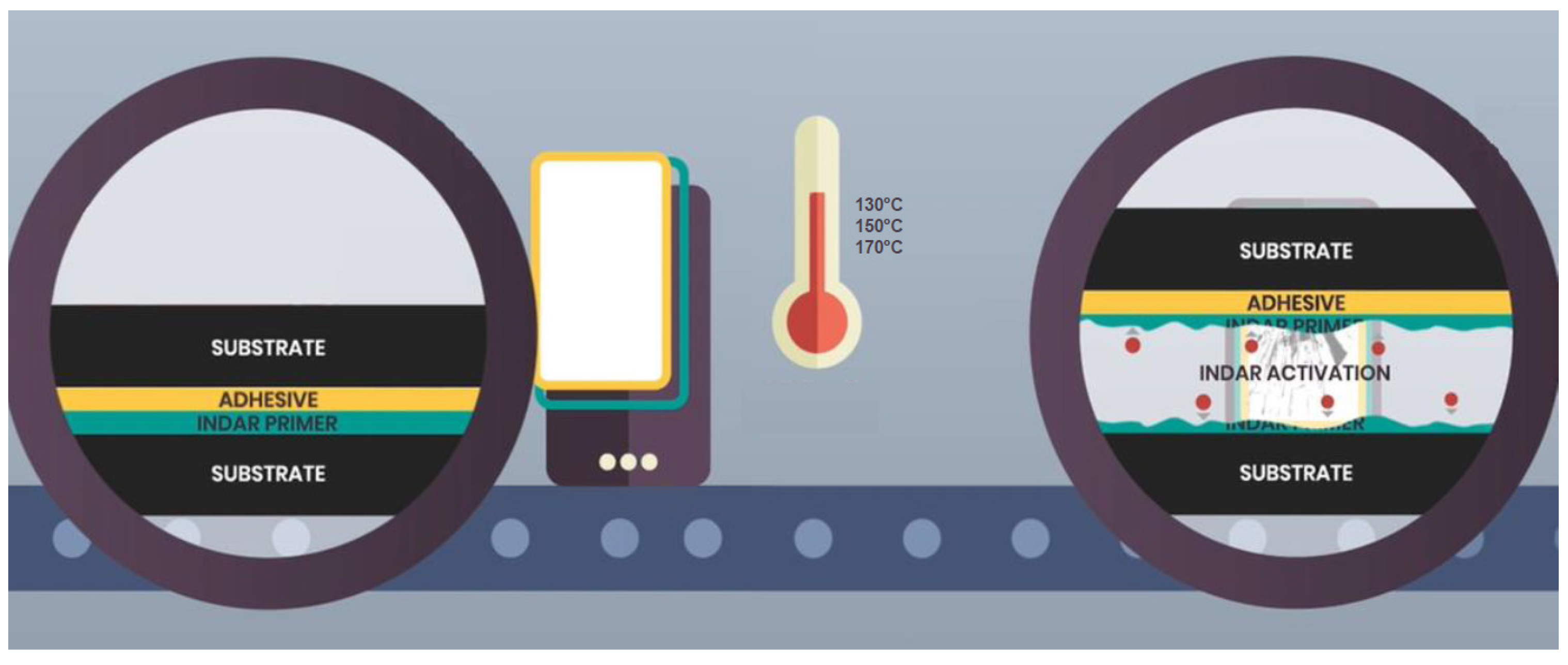 Sustainability 16 00618 g011